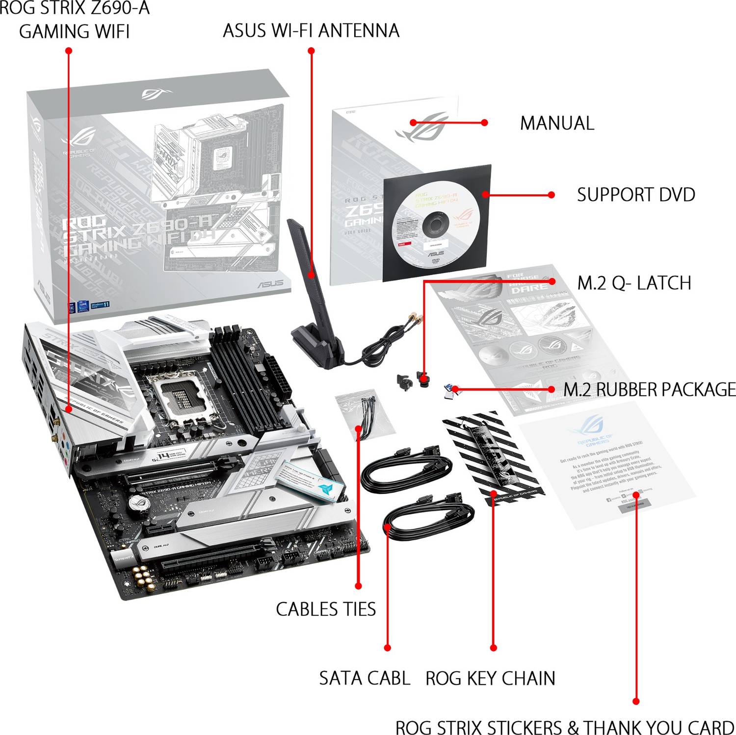ASUS Rog Strix Z690-A Gaming Wifi D4 LGA 1700Socket ATX Intel Z690