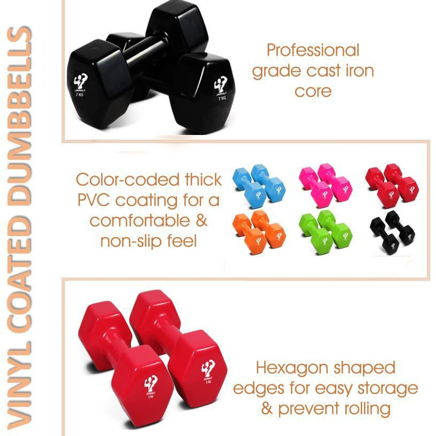 Image of JIMWALT Vinyl Coated (0.5Kg*2 = 1Kg) Sky Blue Fixed Weight Dumbbell