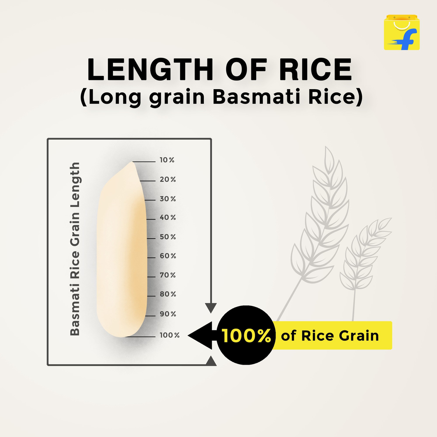 Image of Haryana King Premium Basmati Rice (Long Grain)