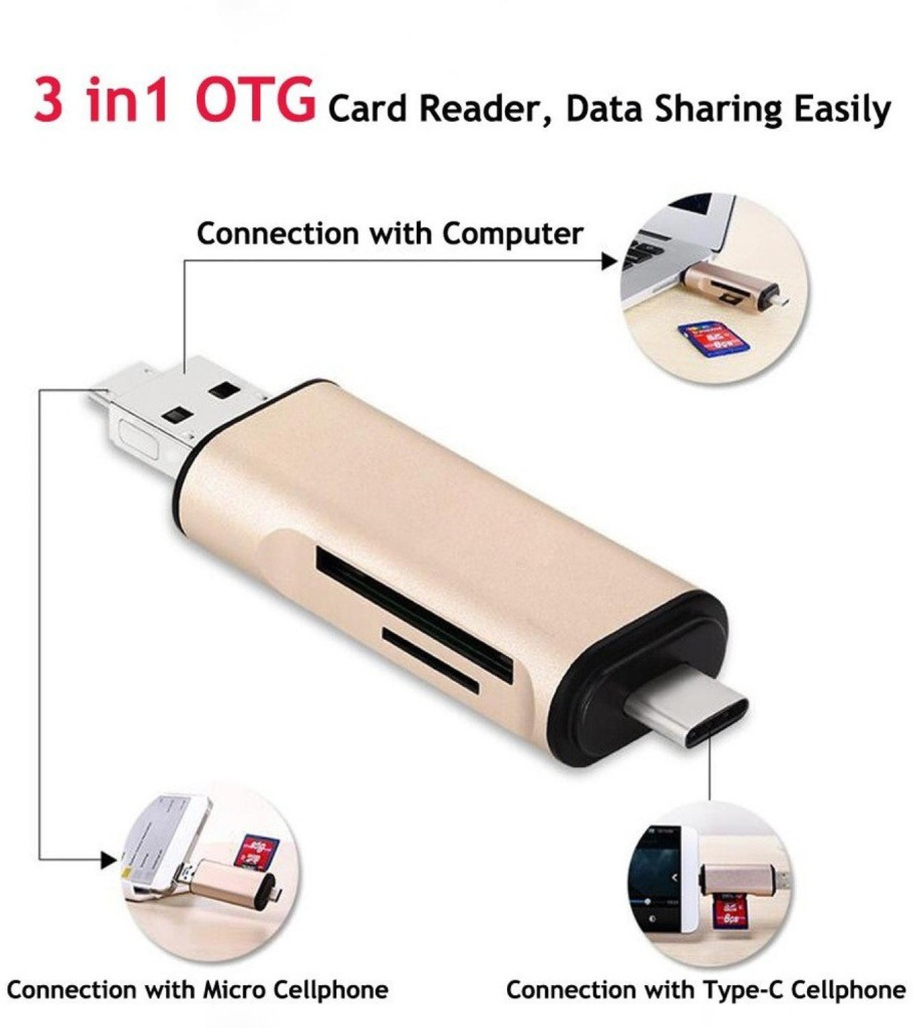 Image of LipiWorld 3 in 1 Card Reader Type c USB 3.0 All in one Card Reader Micro USB Card Reader SD, Micro SD, SDXC, SDHC, Micro SDHC, Micro SDXC Memory Card Reader Card Reader Type c USB 3.0 All in one Card Reader Card Reader