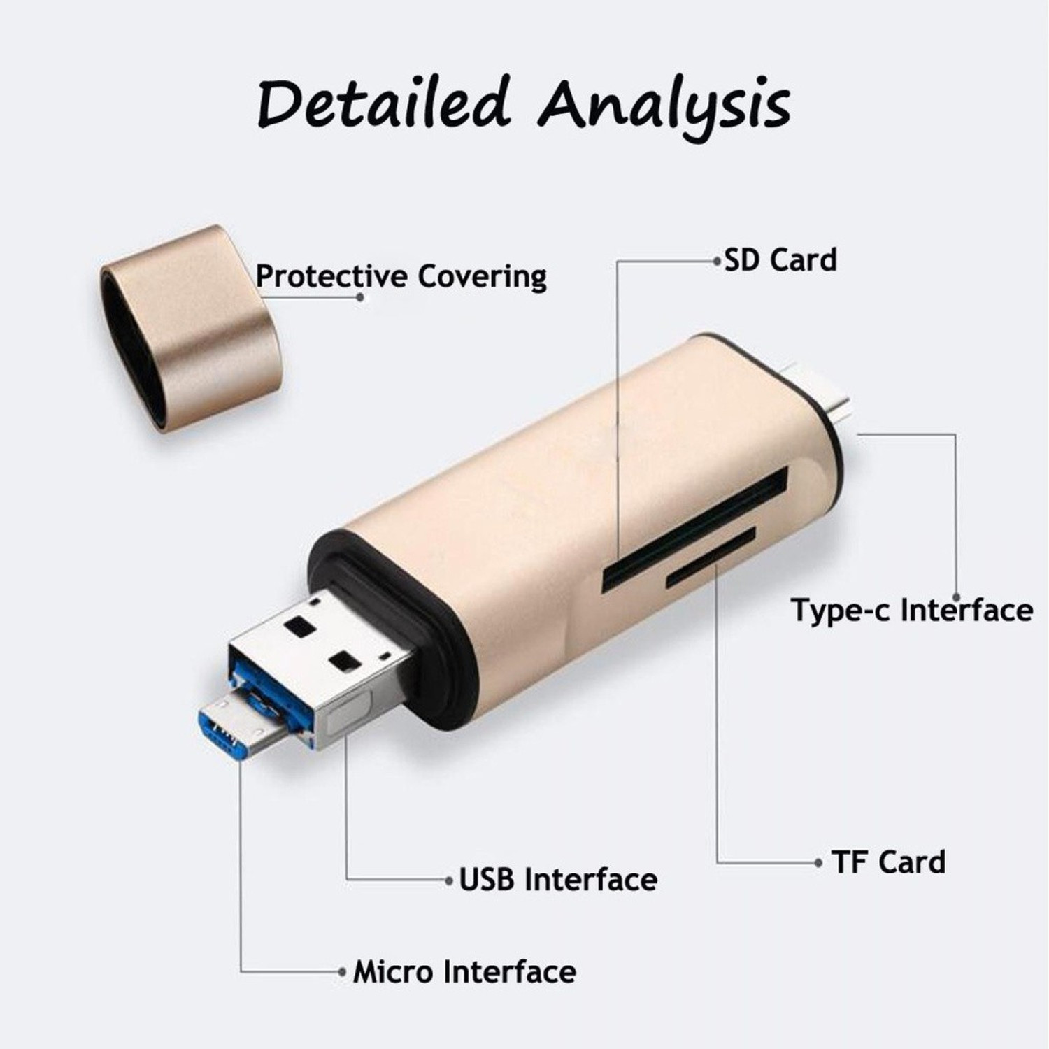 Image of LipiWorld 3 in 1 Card Reader Type c USB 3.0 All in one Card Reader Micro USB Card Reader SD, Micro SD, SDXC, SDHC, Micro SDHC, Micro SDXC Memory Card Reader Card Reader Type c USB 3.0 All in one Card Reader Card Reader