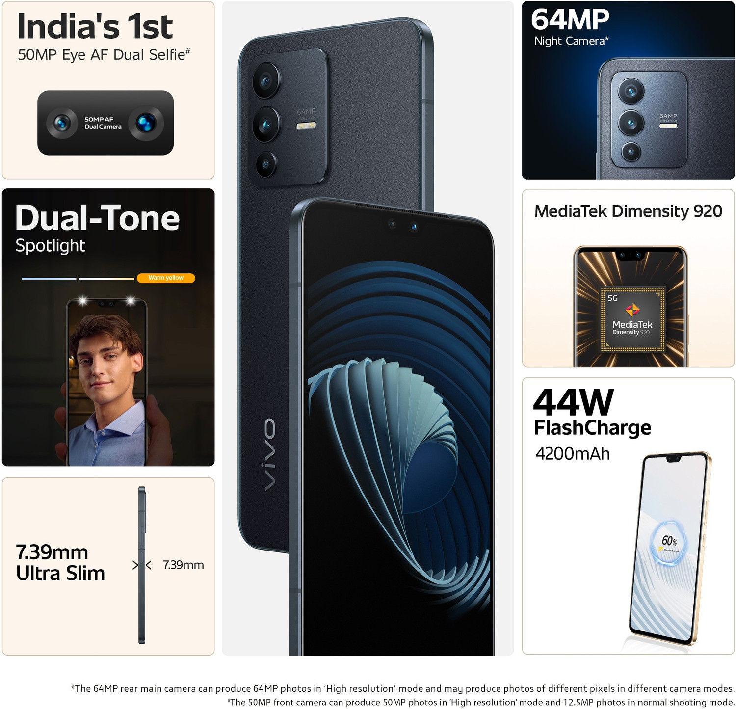Image of vivo V23 5G (Stardust Black, 128 GB)