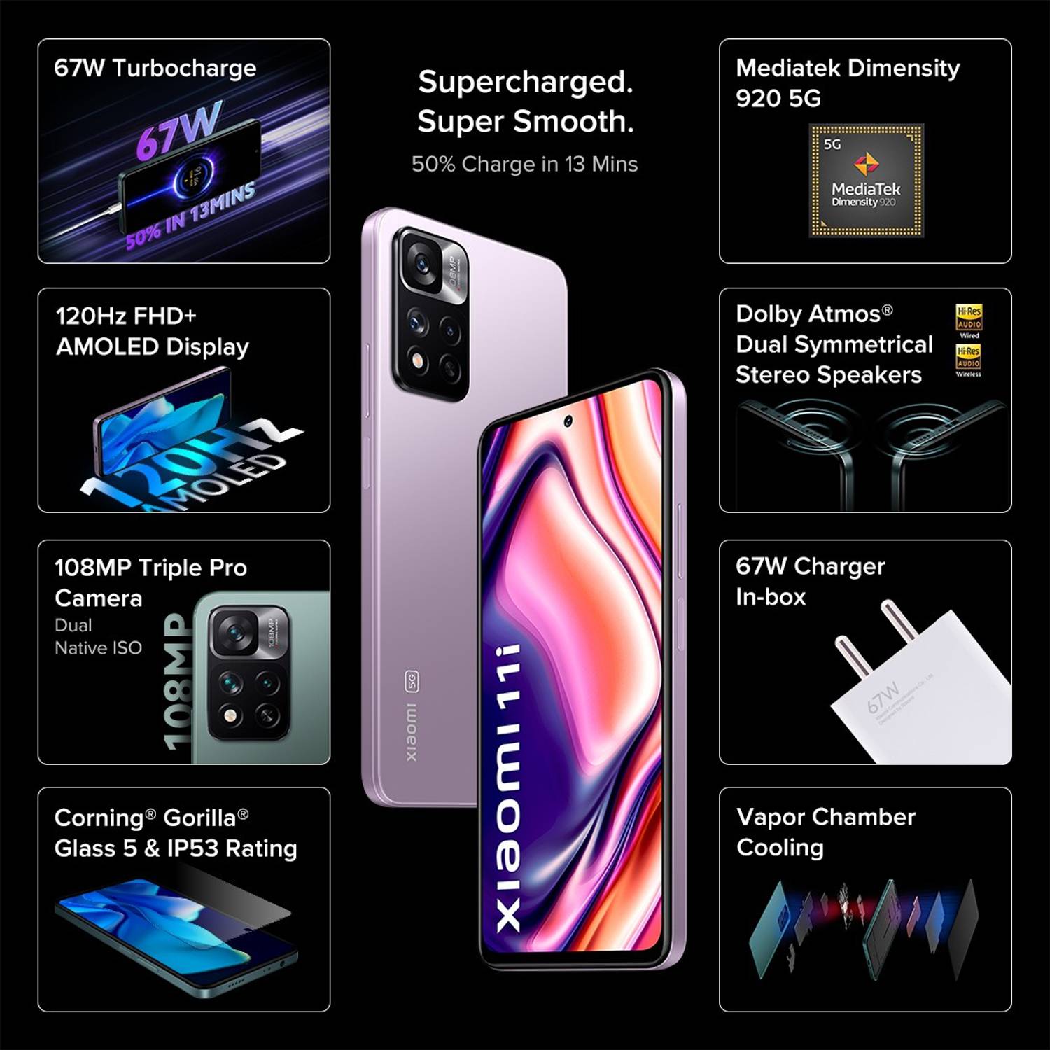 Mi 11i 5G (128 GB Storage, 6 GB RAM) Online at Best Price On