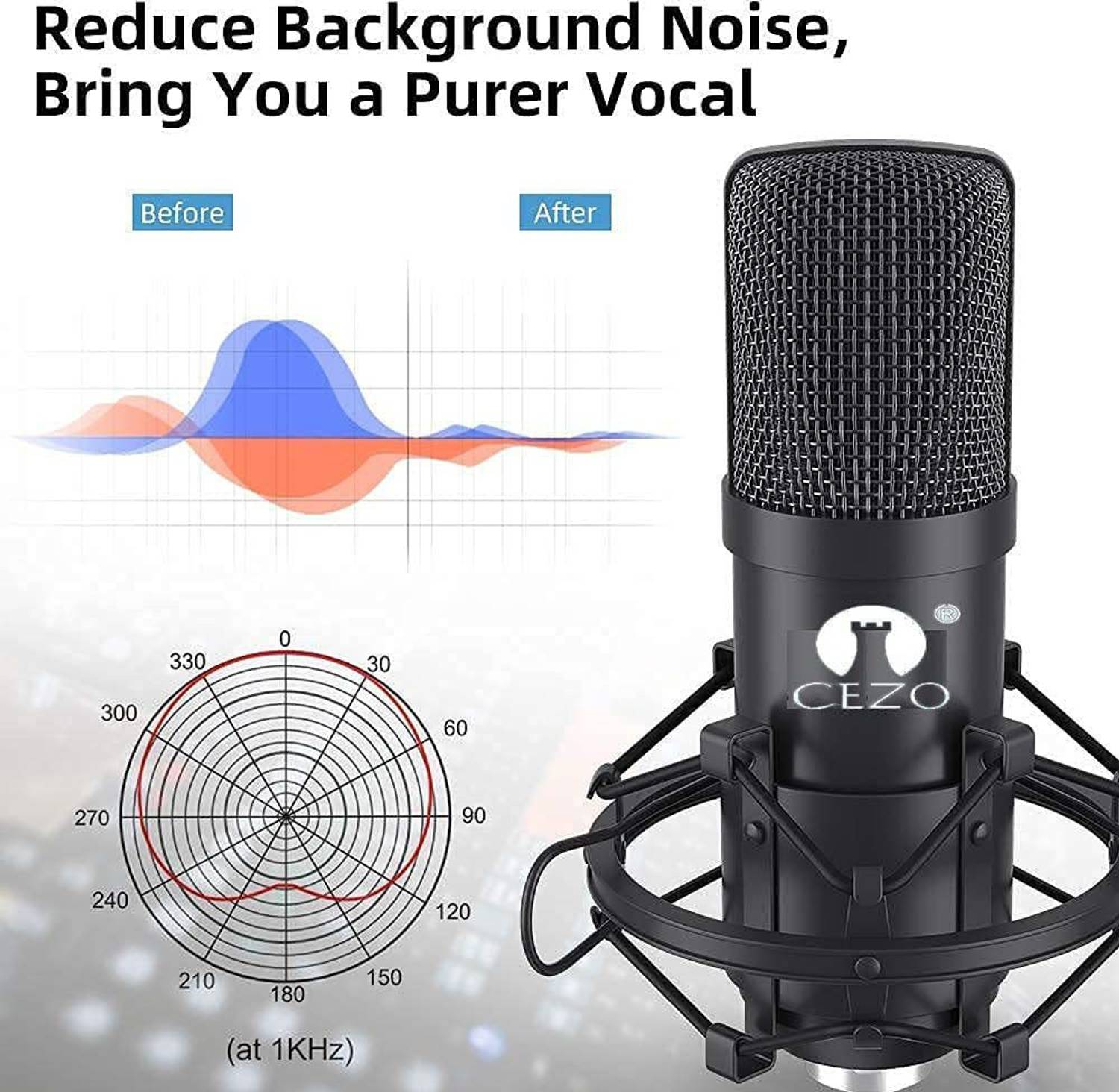 Cezo BM 800 Professional Condenser Microphone with 3.5 mm Audio