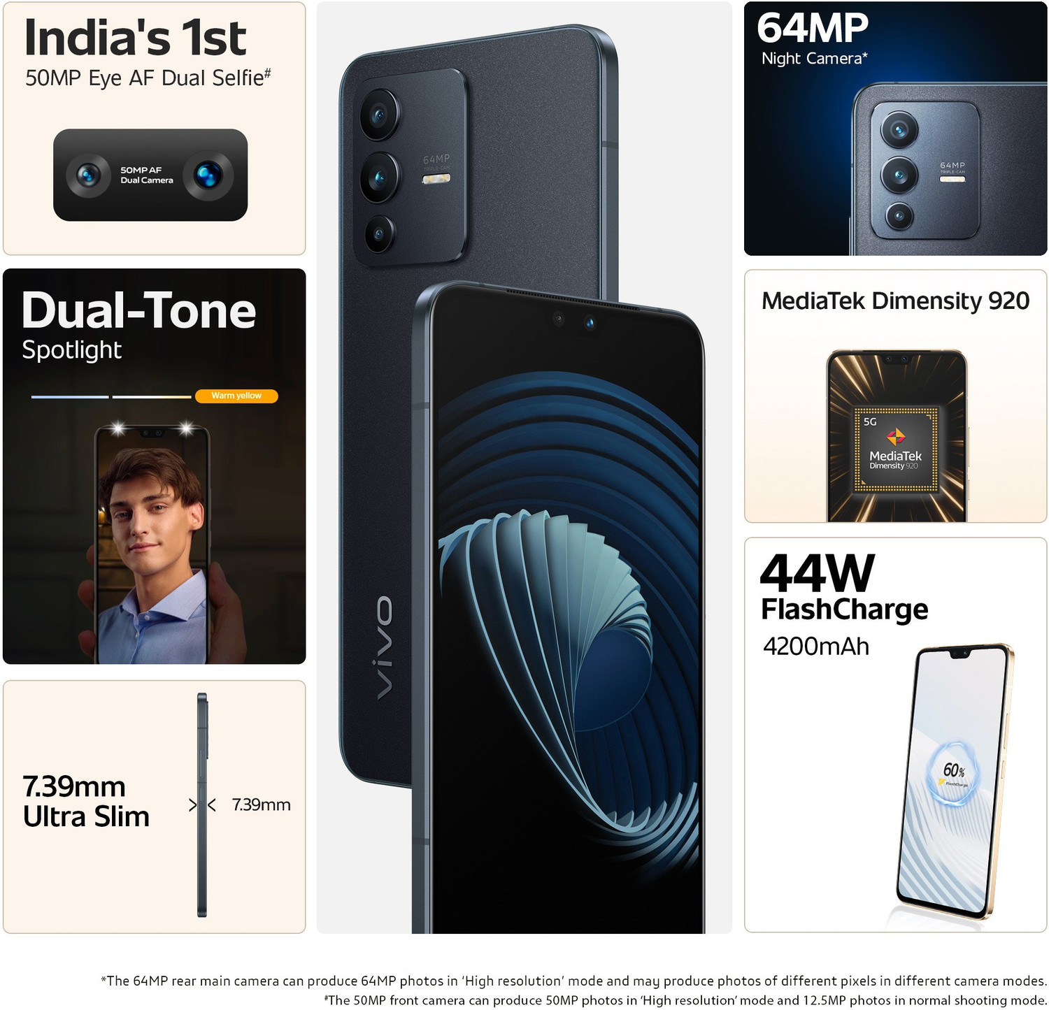 Image of vivo V23 5G (Stardust Black, 128 GB)