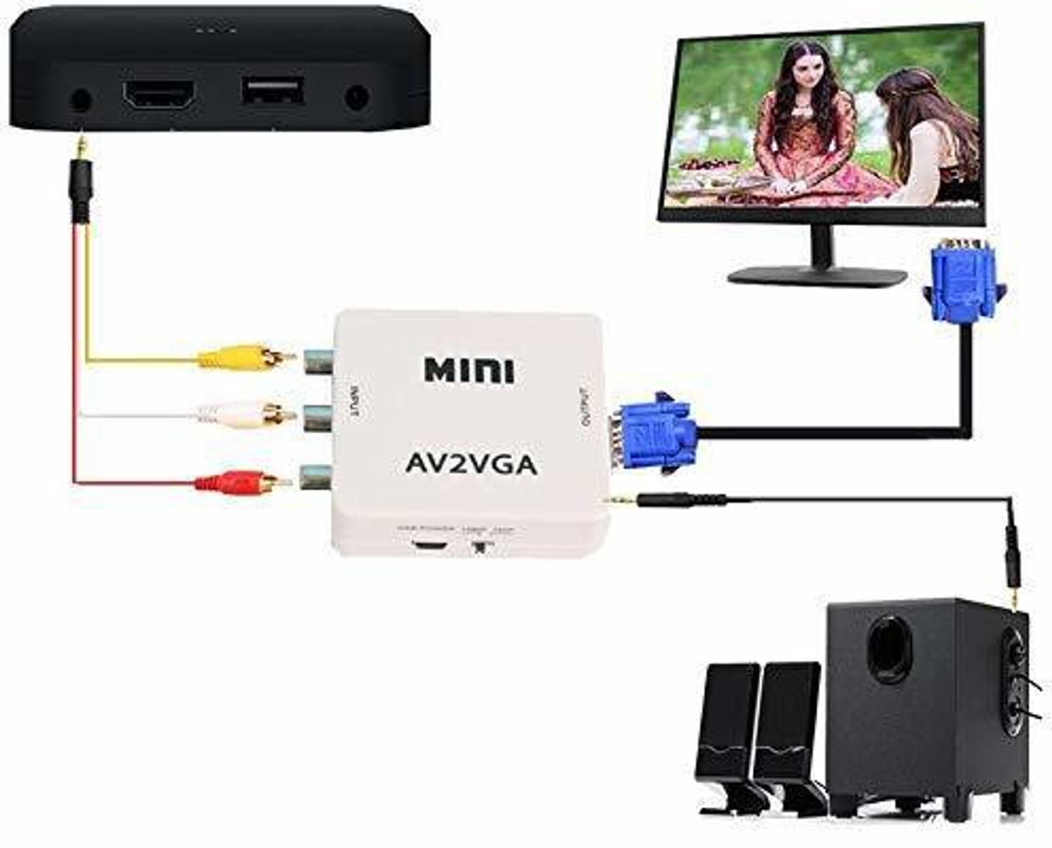 Image of VOOCME Mini HD AV2VGA Video Converter Box AV RCA CVBS to VGA Video Converter Gaming Adapter