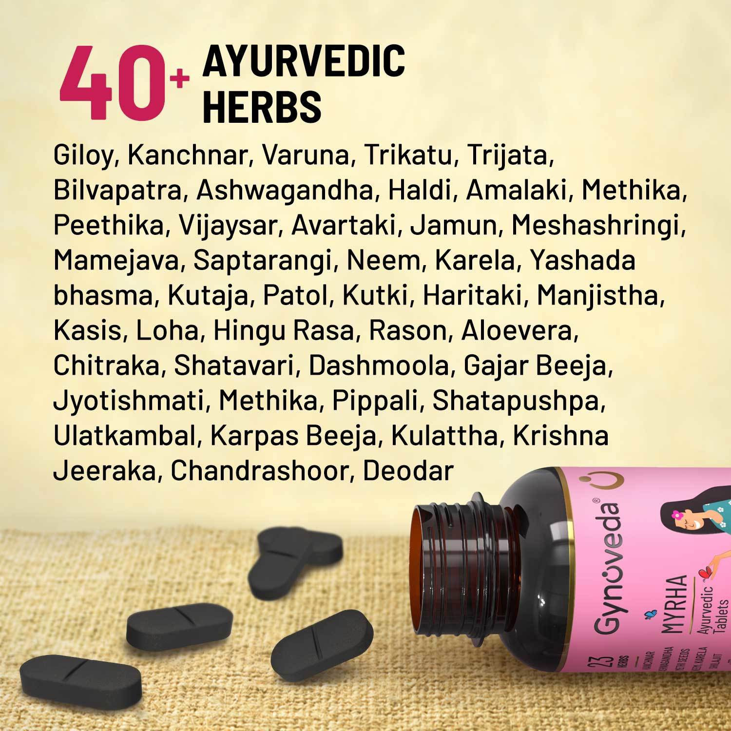 Image of Gynoveda PCOS, PCOD With Delayed Periods Ayurvedic Tablets, Treat Root Cause 720 Tablets