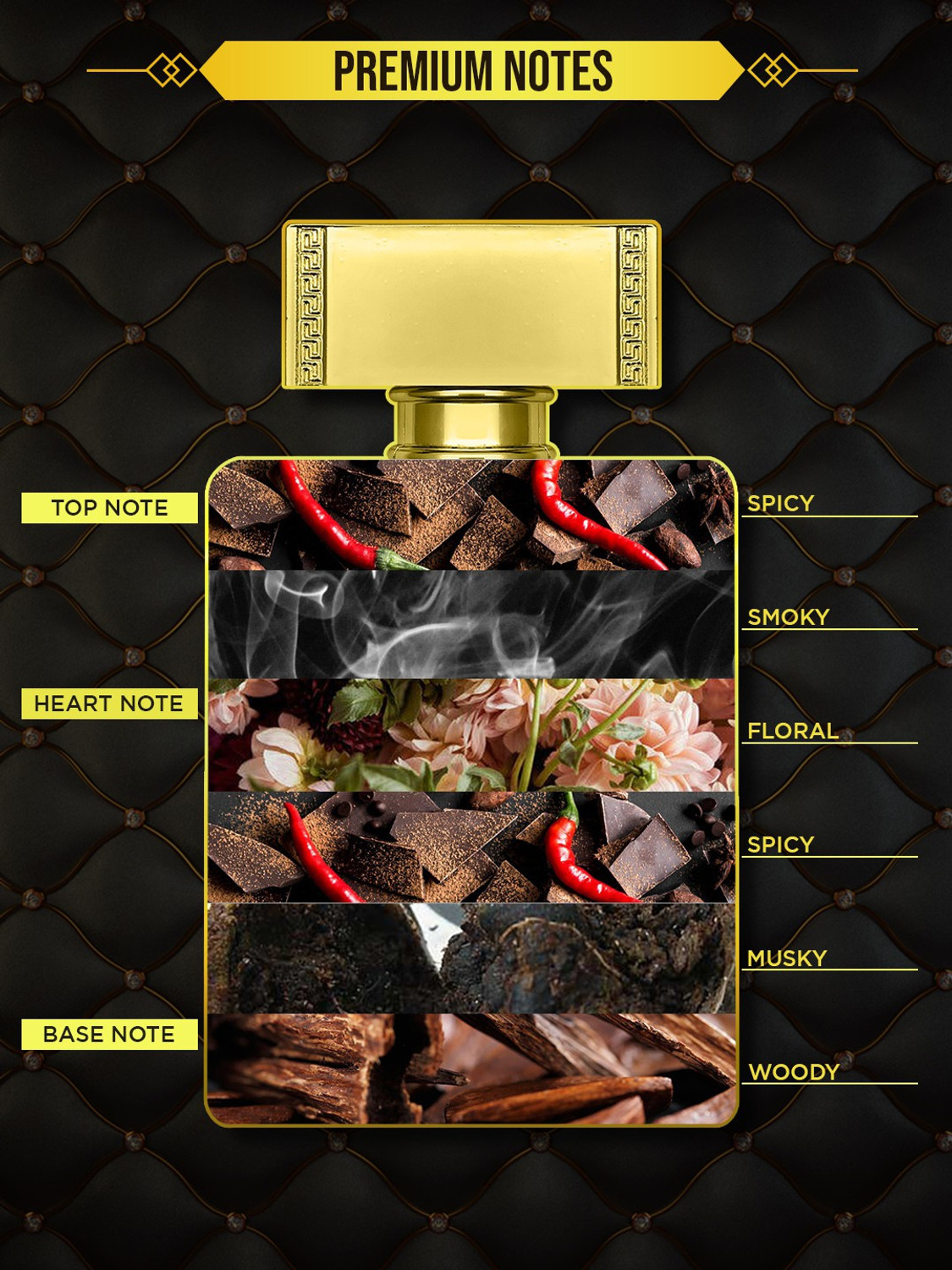 Image of La French Oud Nuit Parfum, with Long Lasting Fragrances, 100ml, For- Men and Women Eau de Parfum - 100 ml (For Men & Women)