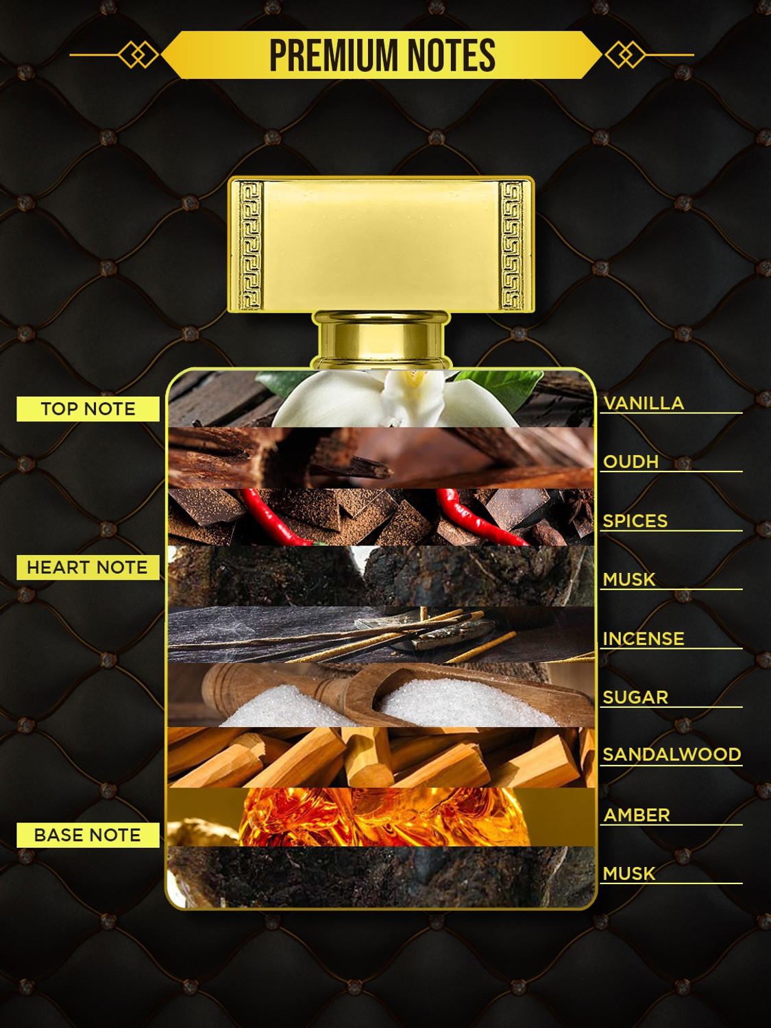 Image of La French Rahil Parfum, with Long Lasting Fragrances, 100ml, For- Men and Women Eau de Parfum - 100 ml