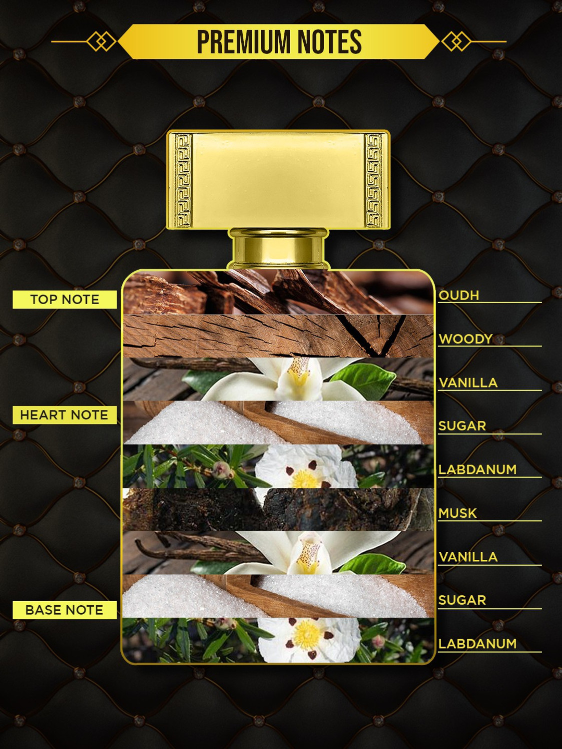 Image of La French Oud Moments Parfum, with Long Lasting Fragrances, 100ml, For- Men and Women Eau de Parfum - 100 ml