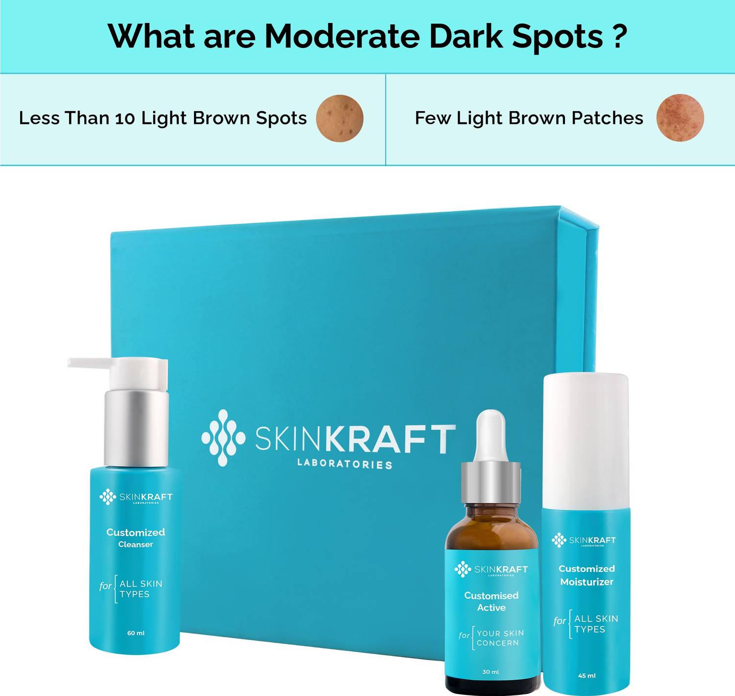 Skinkraft Dark Spots Kit for Dry Skin - Image 2