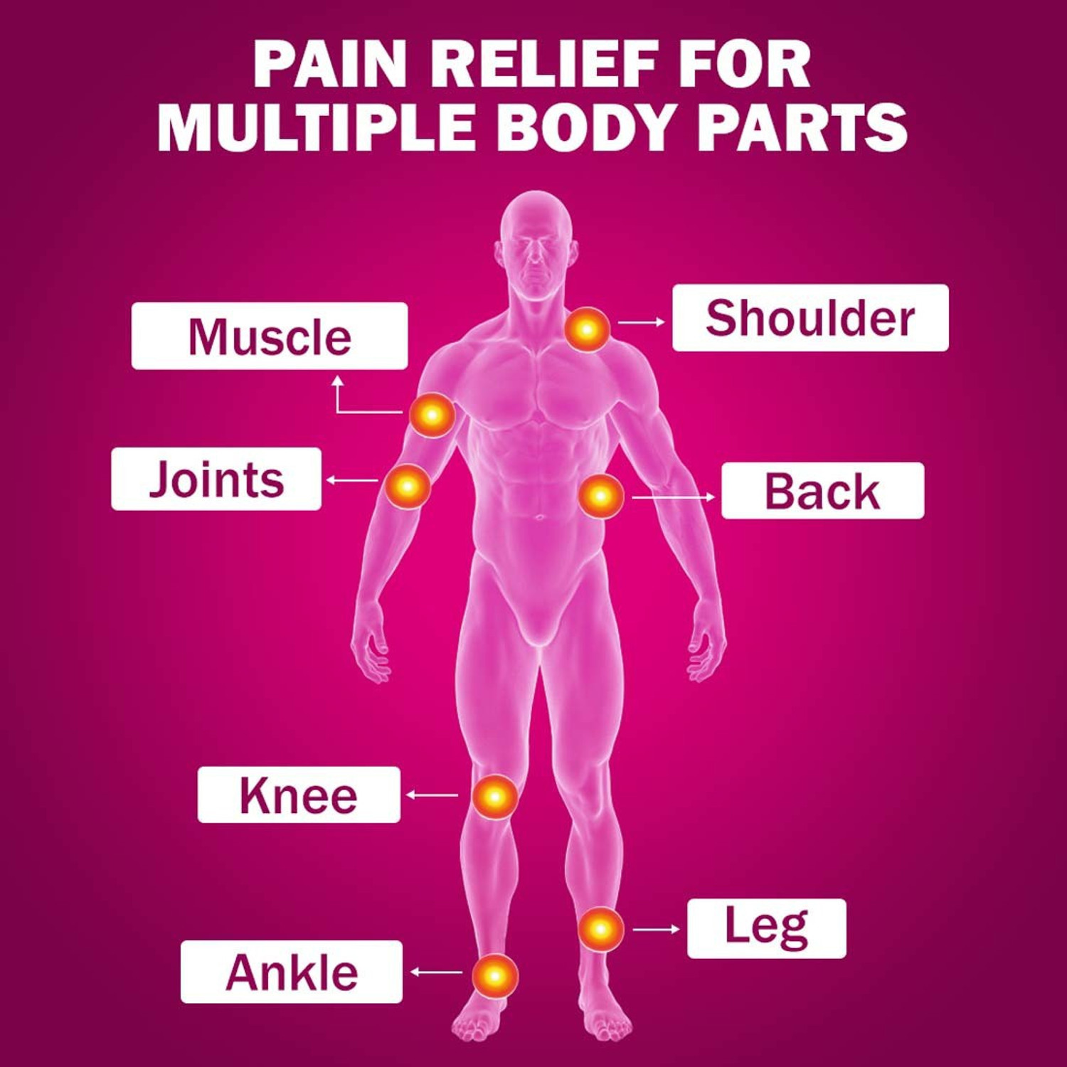 Image of MOOV Fast Pain Relief,Body, Joints, Ortho like Medicine, Ointment, Balm for Men Women Cream