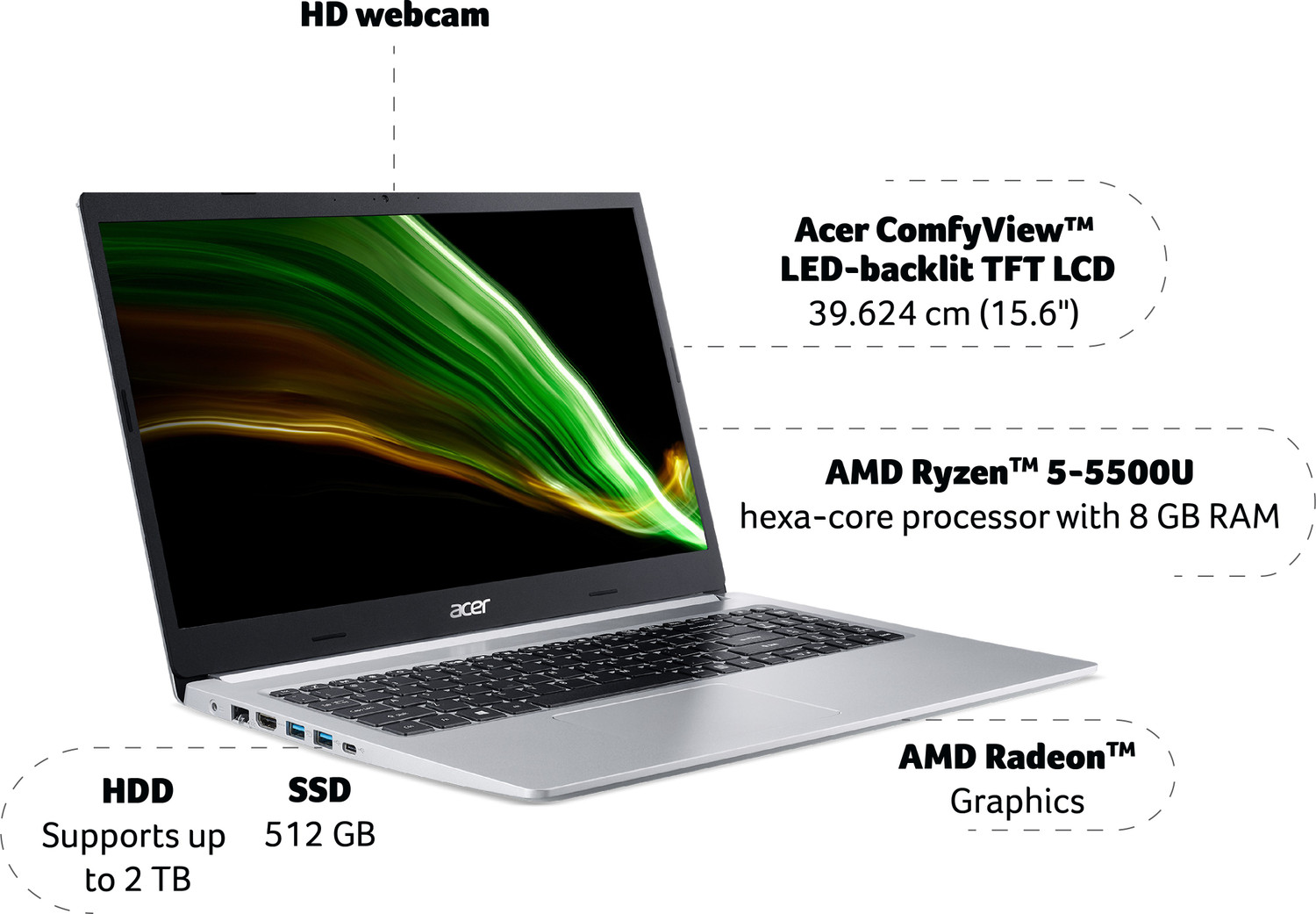 Image of Acer Aspire 5 AMD Ryzen 5 Hexa Core 5500U - (8 GB /512 GB SSD /Windows 10 Home) A515-45 Thin and Light Laptop