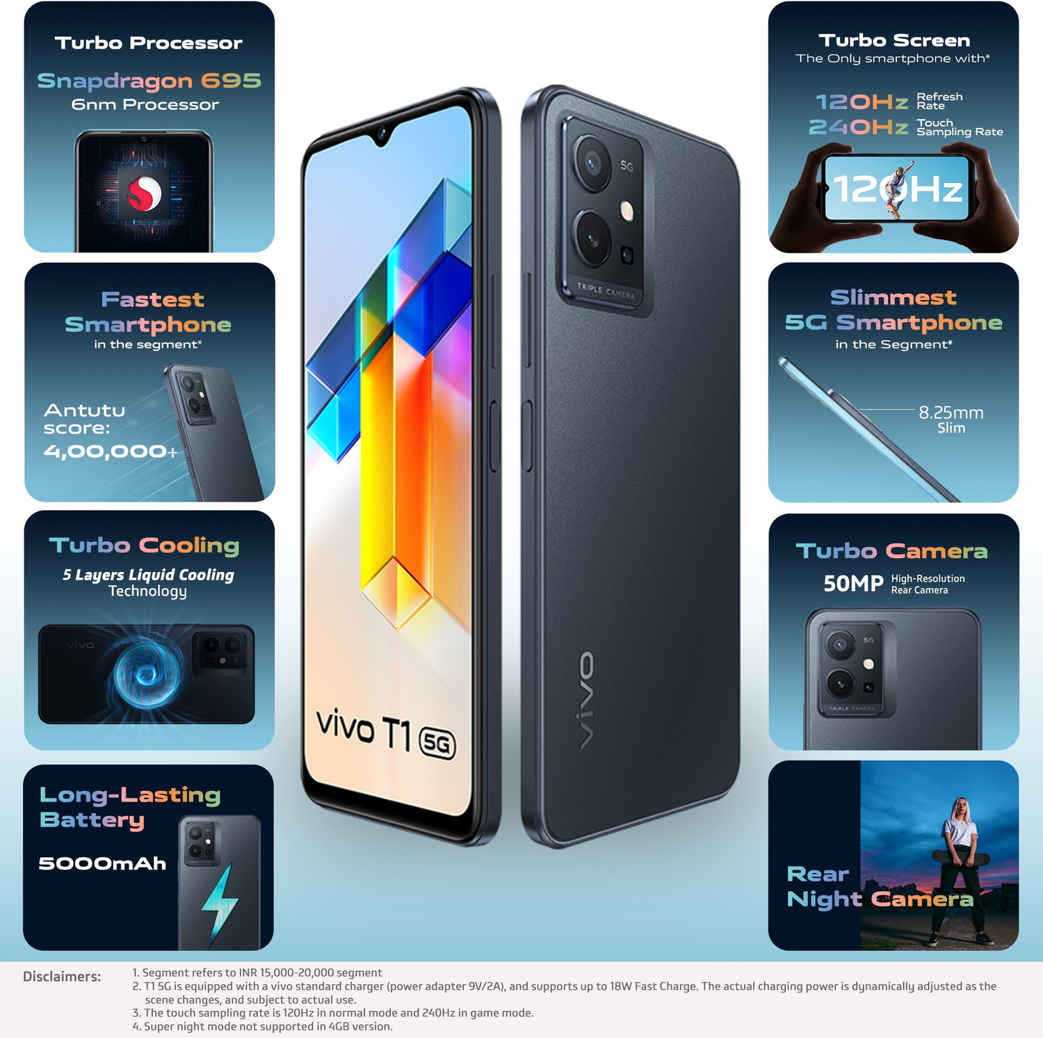 Image of vivo T1 5G (Starlight Black, 128 GB)