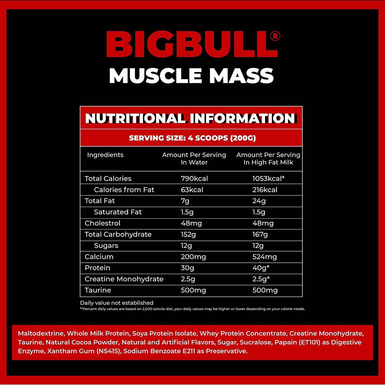 Big Bull Muscle Mass Gainer Powder with Creatine + Taurine - Image 4