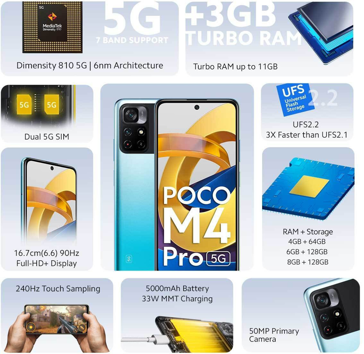 Image of POCO M4 Pro 5G (Cool Blue, 128 GB)