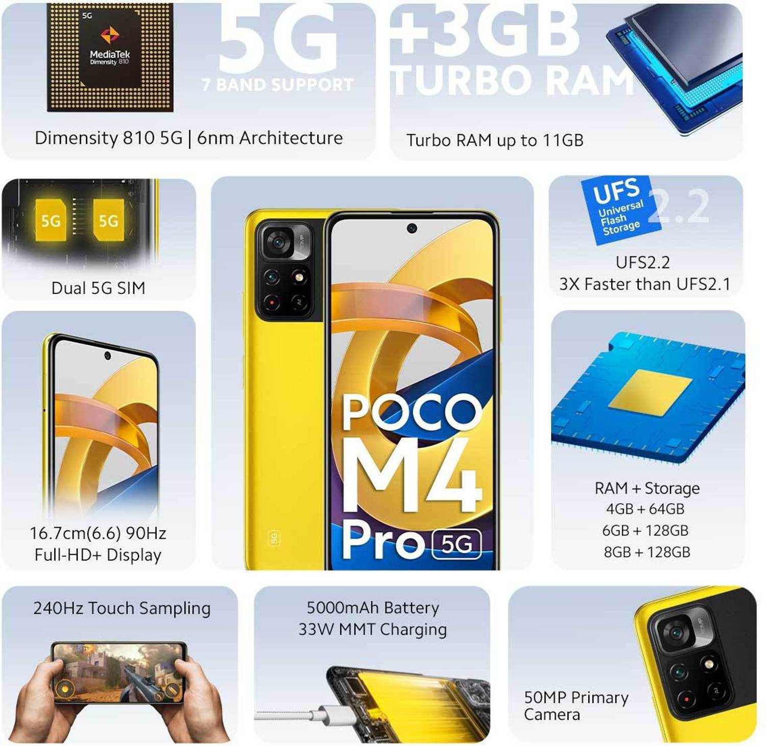 POCO M4 Pro 5G 64GB Yellow - Image 2