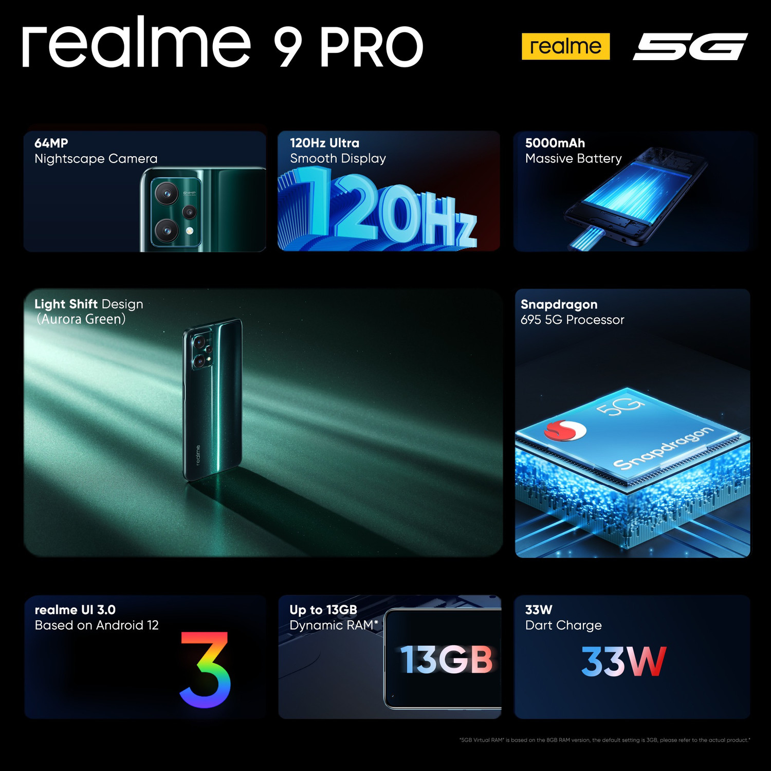Image of realme 9 Pro 5G (Aurora Green, 128 GB)