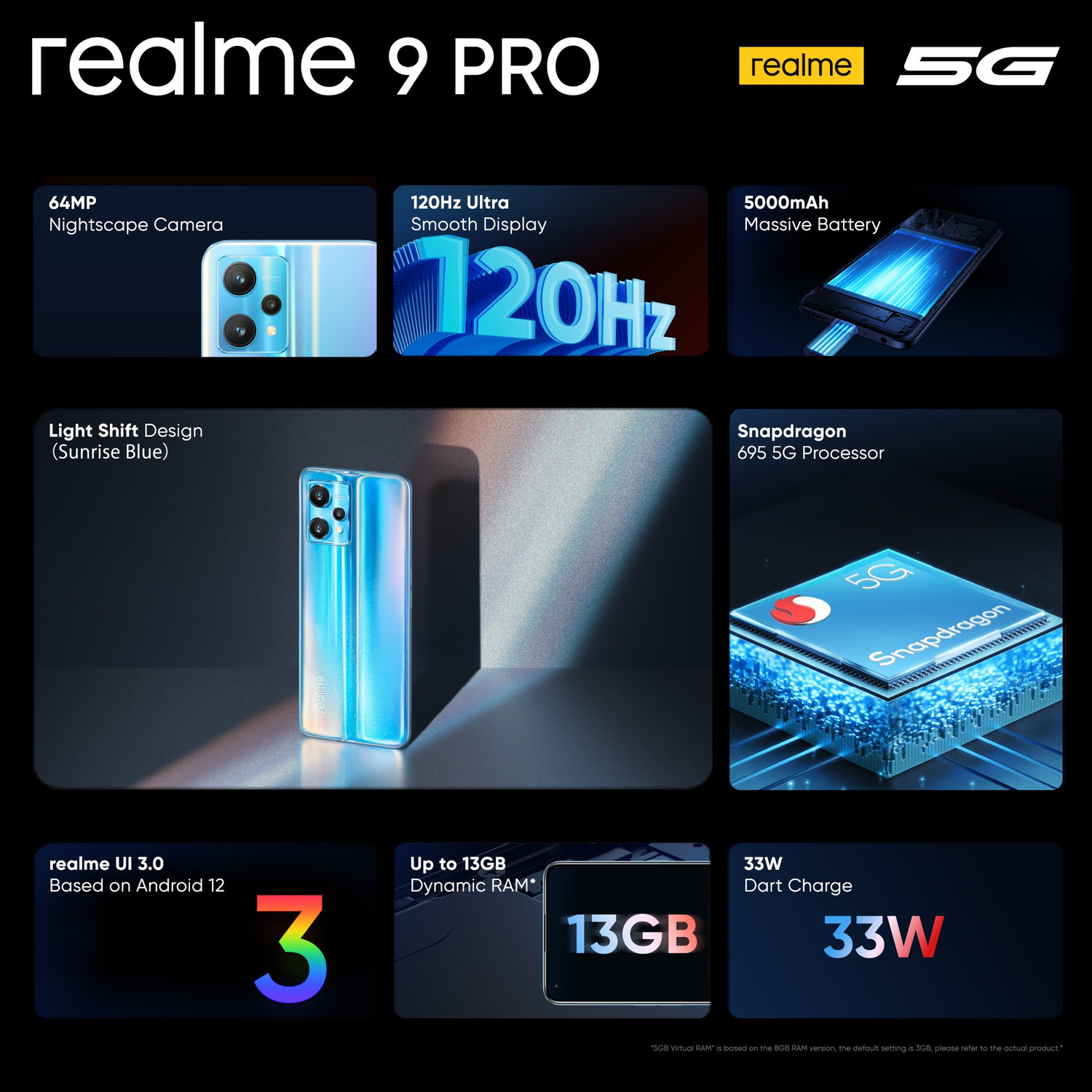 Image of realme 9 Pro 5G (Sunrise Blue, 128 GB)
