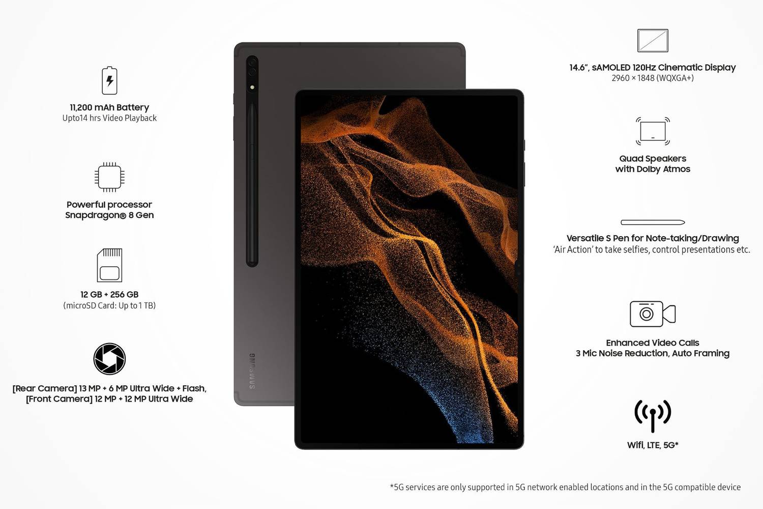 Samsung Galaxy Tab S8 Ultra With Stylus 12 GB RAM 256 GB ROM 14.6