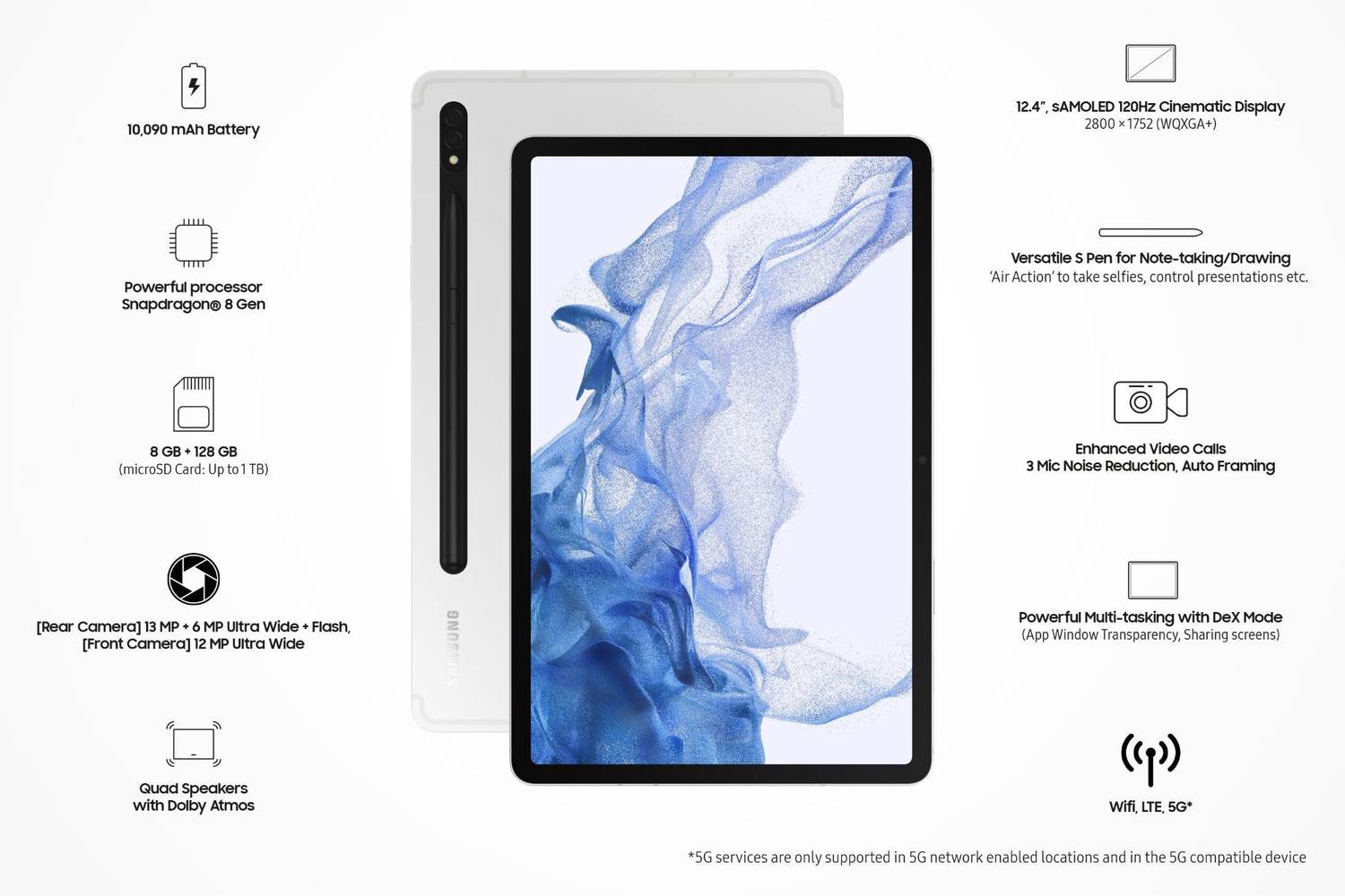 【週末セール】Galaxy Tab S8＋ 12.4インチ Wi-Fiモデル Samsung Galaxy Tab S8+ With Stylus 8 GB RAM 128 GB ROM 12.4 inch