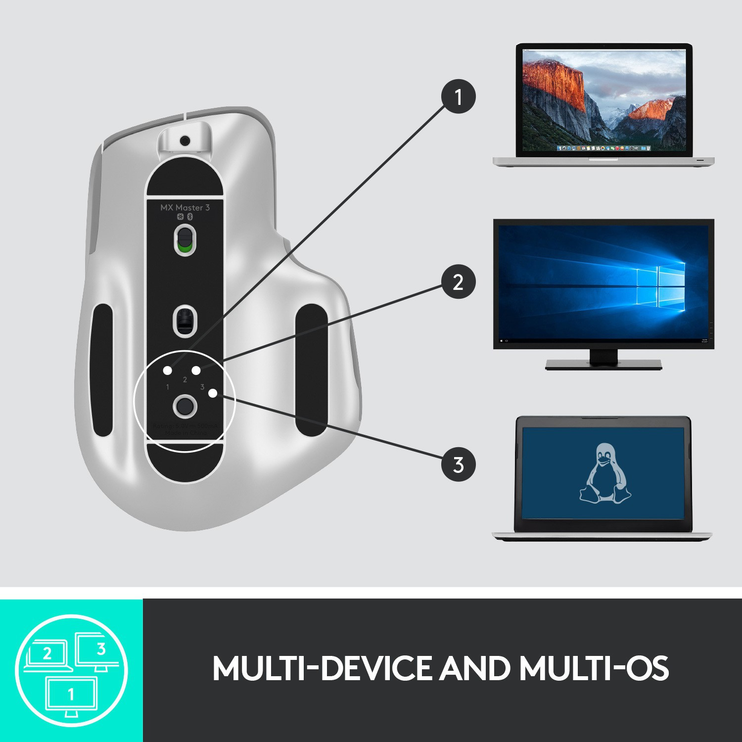 Image of Logitech MX Master 3 Ambidextrous Touch Mouse With Bluetooth (2.4GHz Wireless, Grey)