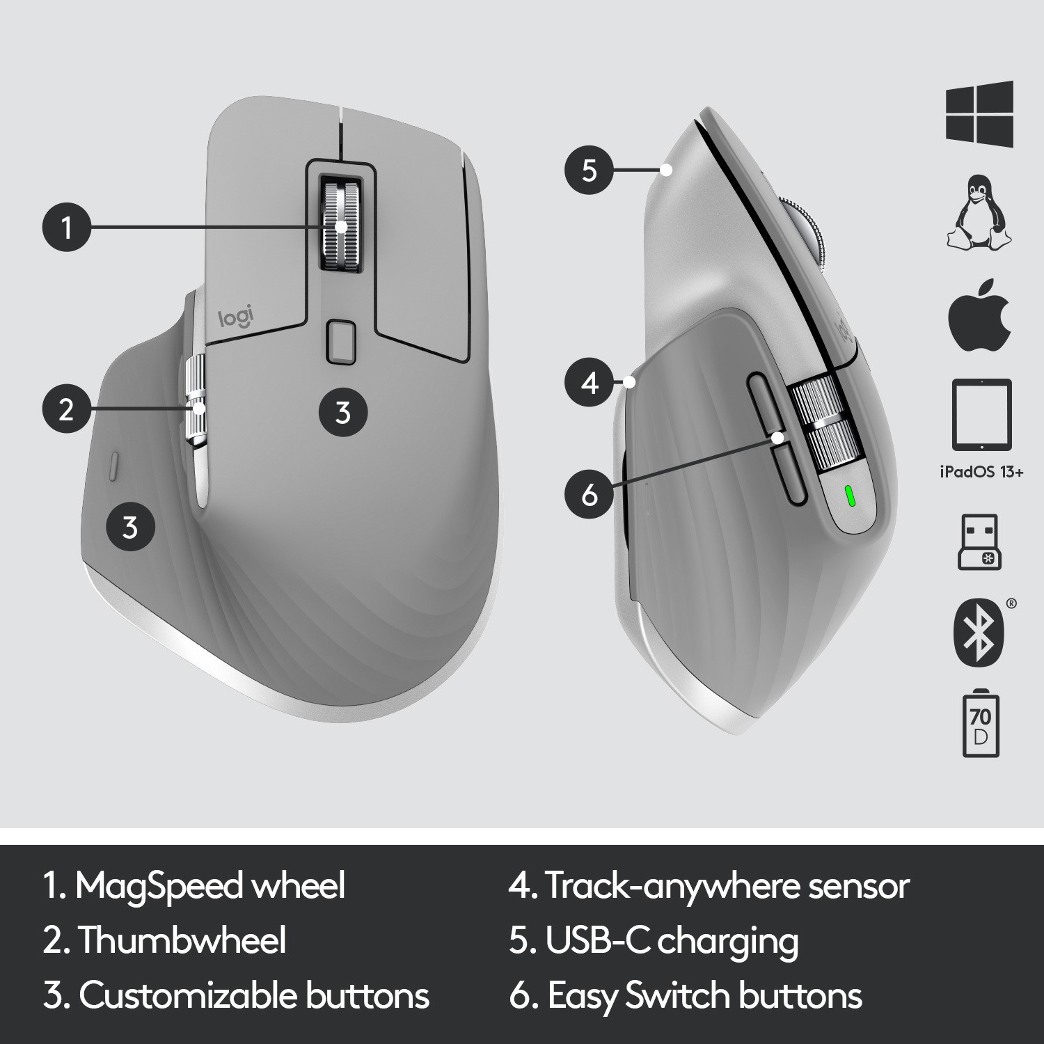 Image of Logitech MX Master 3 Ambidextrous Touch Mouse With Bluetooth (2.4GHz Wireless, Grey)