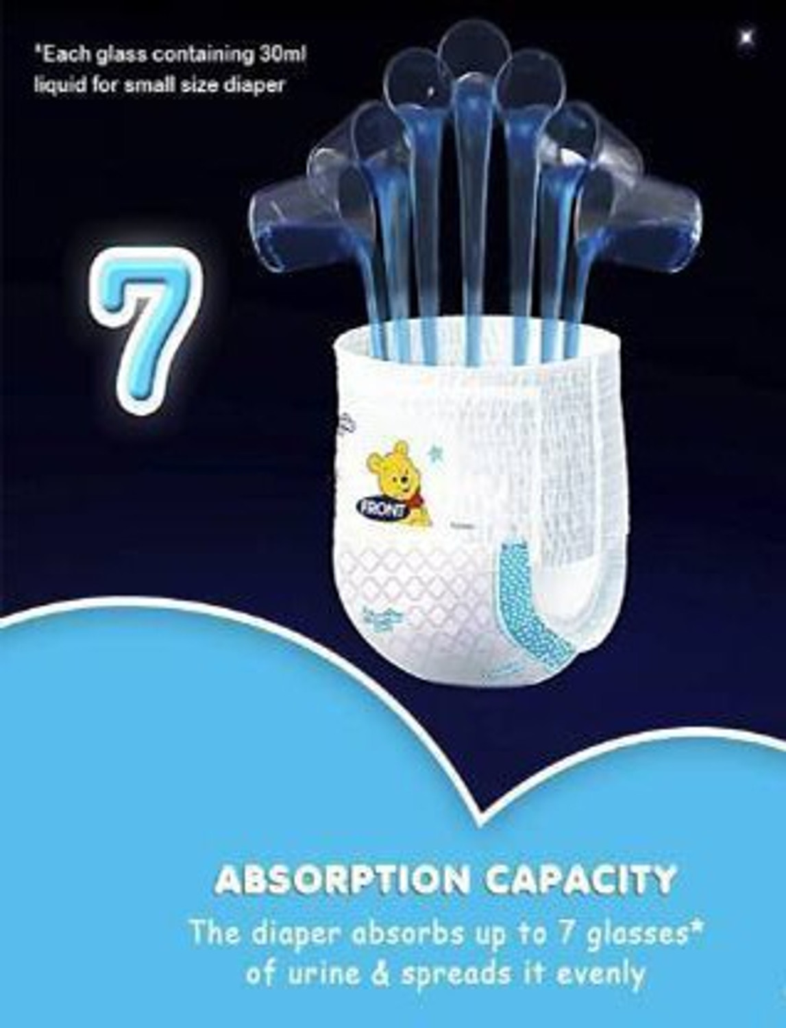 Image of MamyPoko XXL 40 Pant Diapers - XXL