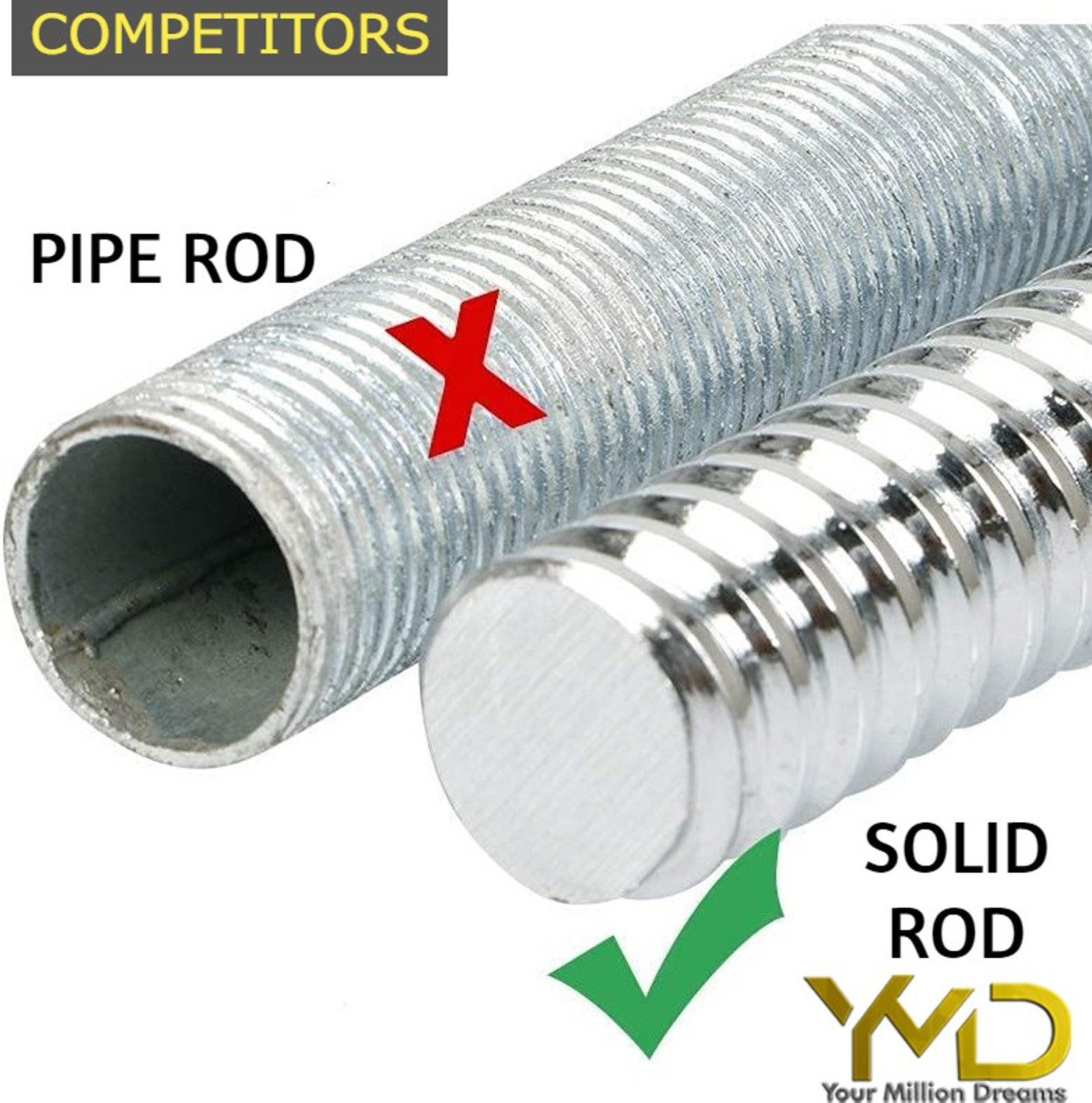 Image of YMD 50 kg Steel Plates 2.5KGX2 5KGX2 7.5KGX2 10KGX2 4FT Curl & 6FT STRT 28mm Rod, Clamp Home Gym Combo