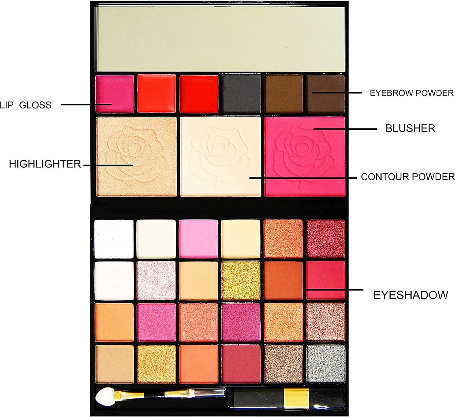 Image of K.Y.L.Plus Professional Eyeshadow, Blush, Highlighter, Contour, Lip Gloss, Eyebrow Powder 24 g