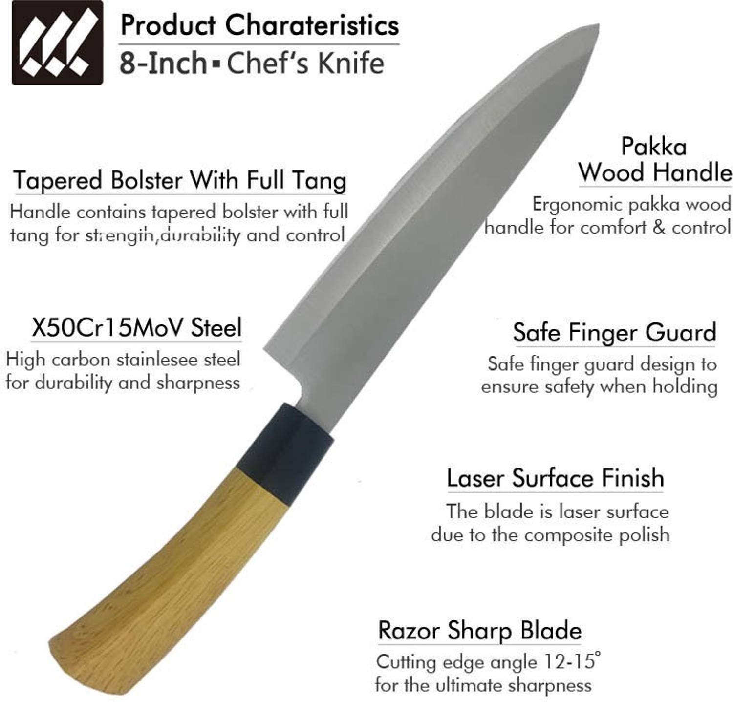 Borneo 1 Pc Stainless Steel Knife — Knives & Chopping Tools