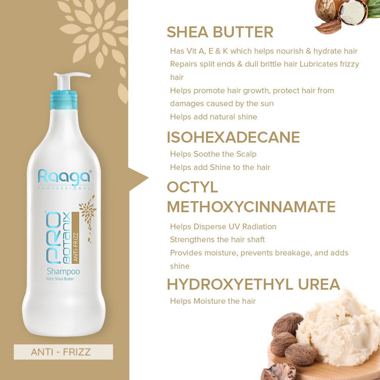 Image of RAAGA PROFESSIONAL Pro Botanix Shampoo | Anti Frizz | 1000 ml
