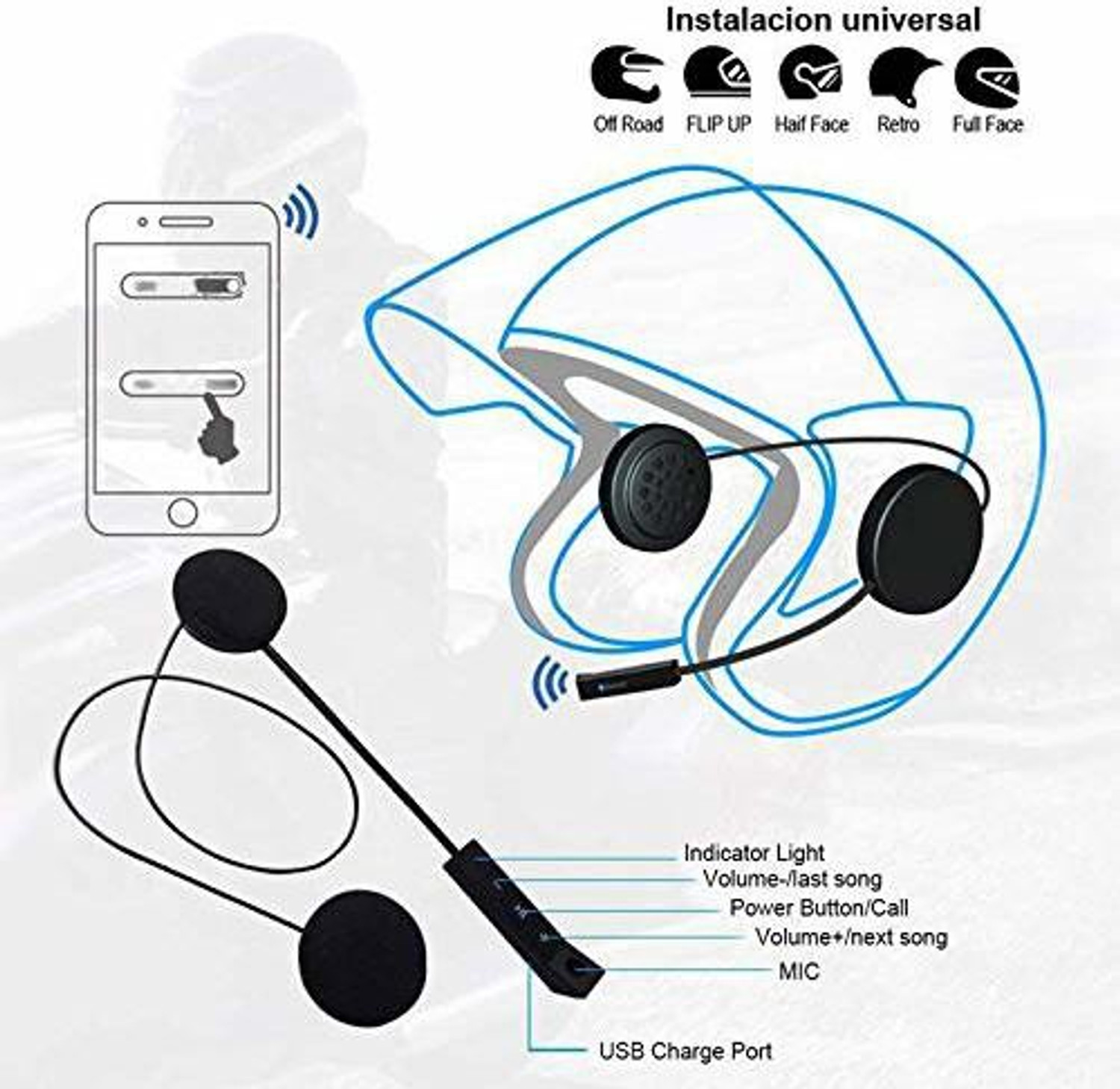 Image of SPEED-O'MOTIVE BSDDP Wireless Bluetooth For Helmet Over The Ear Headset With Mic (Black) Helmet Mount