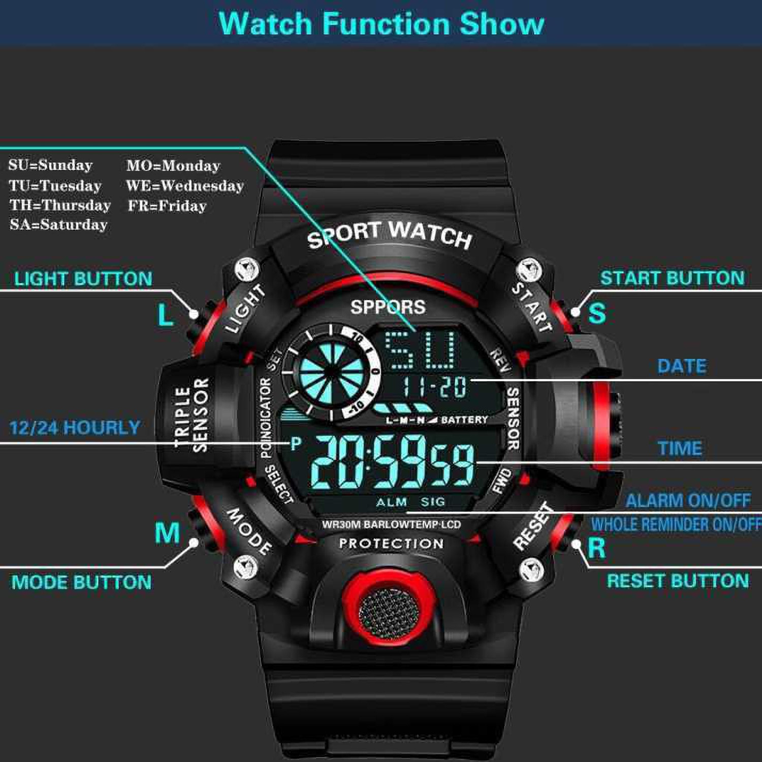 Image of Hoursly Red Ring Red Ring Digital Watch - For Men & Women