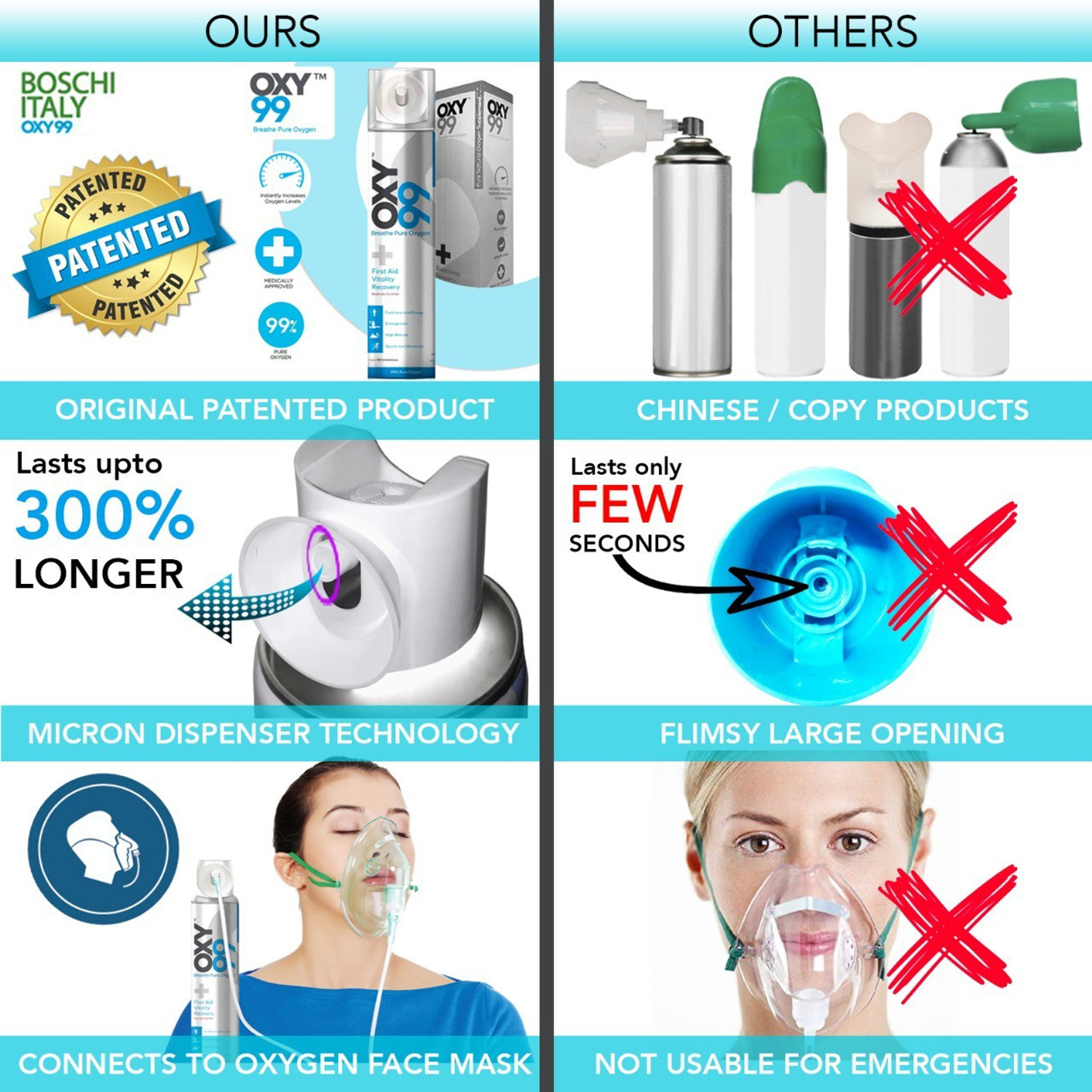 Image of OXY99 Portable Oxygen Can Portable Oxygen Can