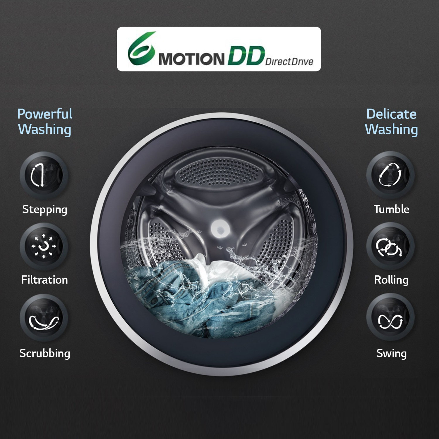 Image of LG 7 kg 5 Star with Steam, Inverter Direct Drive Technology, 6 Motion Direct Drive, Touch Panel and 1200 RPM Fully Automatic Front Load Washing Machine with In-built Heater White
