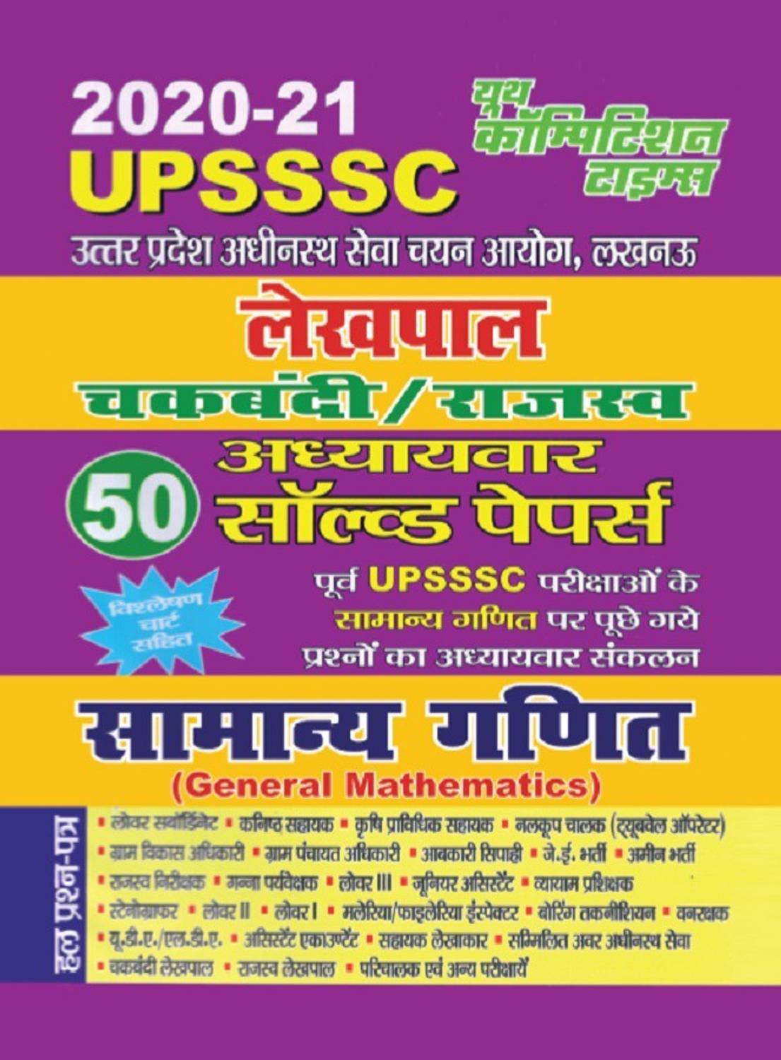 2020-21 Upsssc Lekhpal General Maths