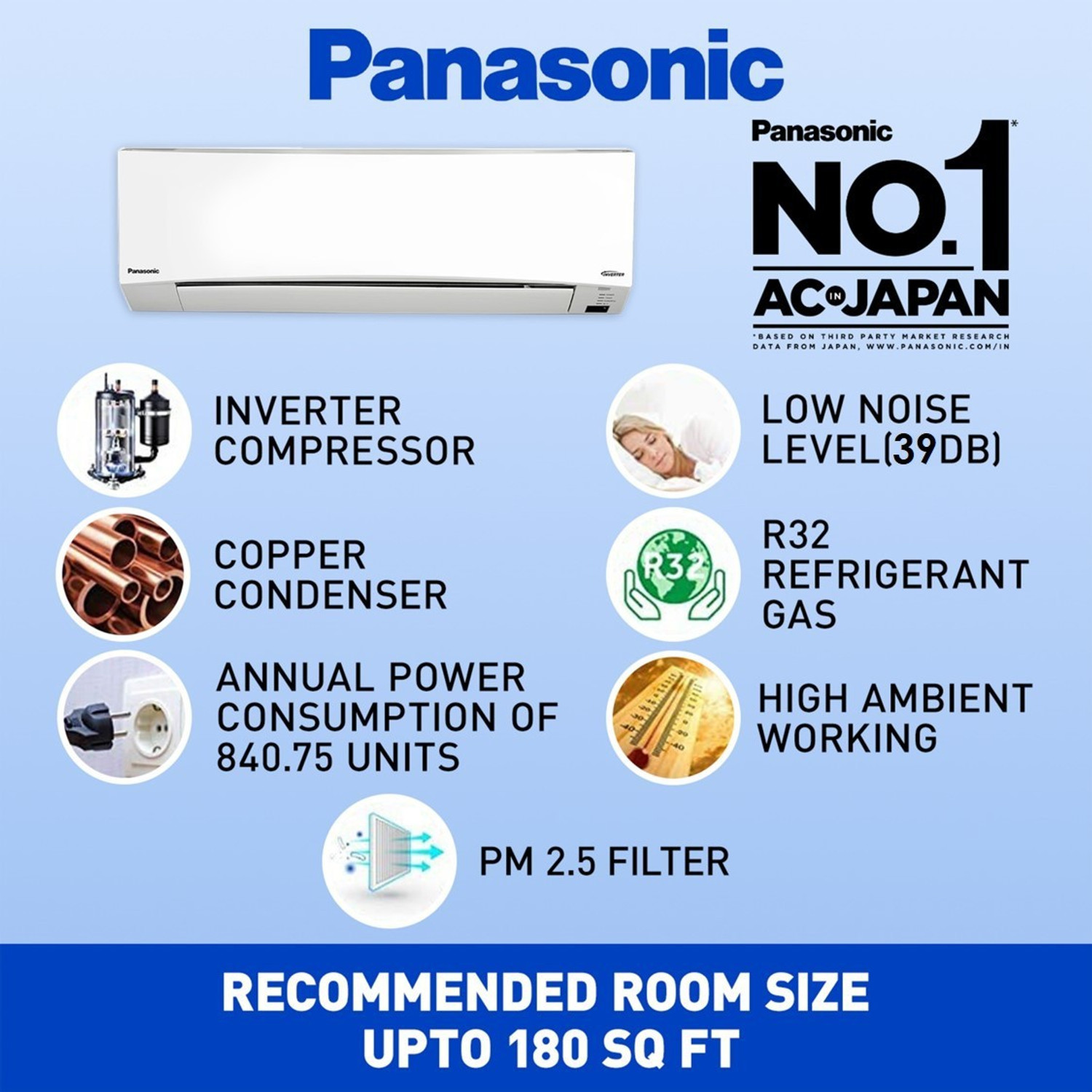 Image of Panasonic 2022 Model 1.5 Ton 5 Star Split Inverter with Wi-fi AC