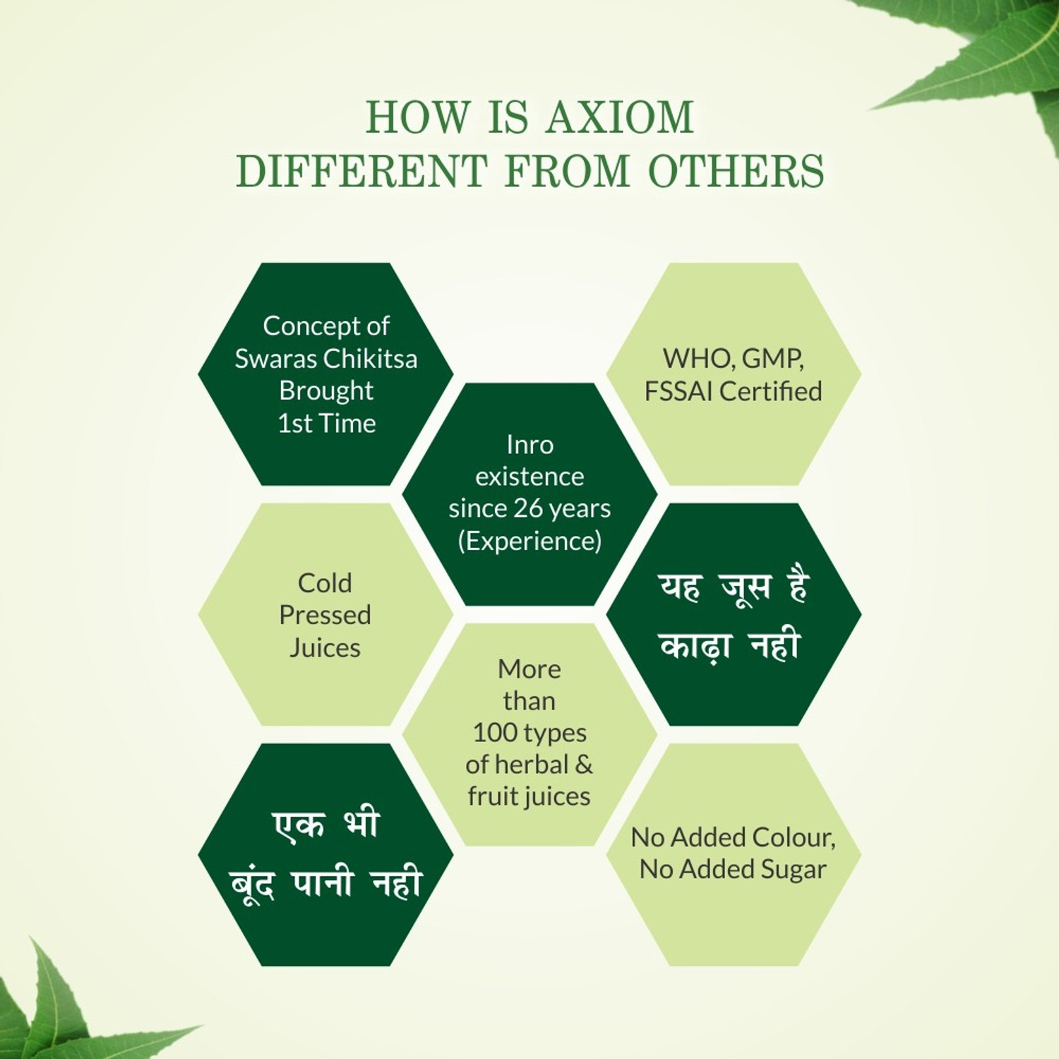 Image of AXIOM Gokhru Panchang Juice, Helpful In Clearing Kidney Stone�