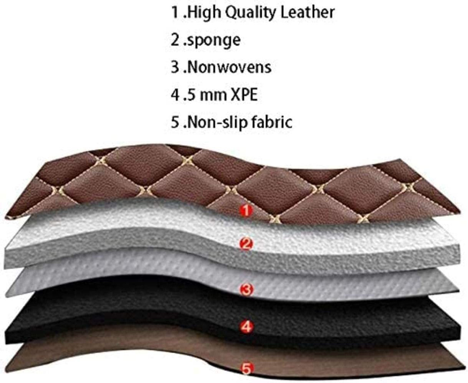 Image of MATIES Leatherite 7D Mat For Maruti Suzuki Baleno