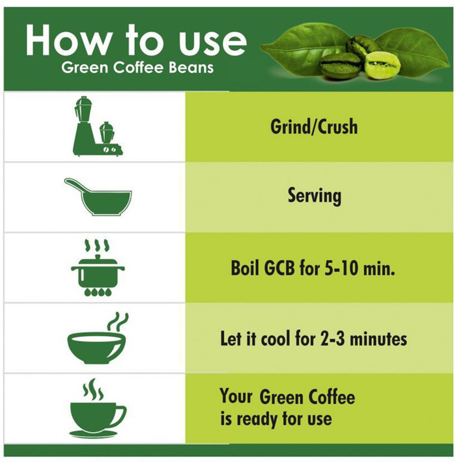 Image of Urban Organics Green Coffee Beans - 50 Gram | For Immunity Building and Weight Loss Program Coffee Beans
