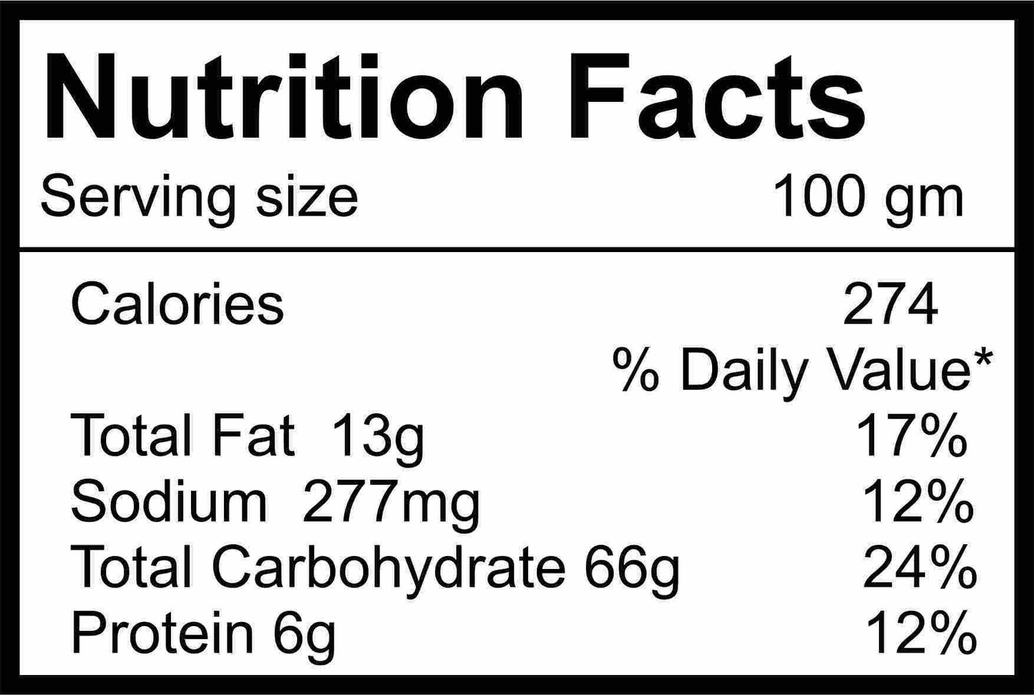 Image of SP Combo Elaichi Powder 50gm * Garam Masala 100gm