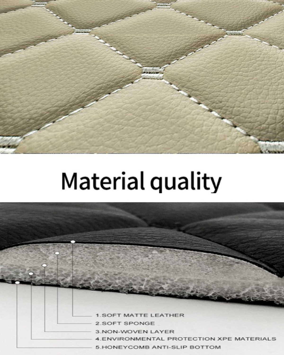Image of MATIES Leatherite 7D Mat For Honda City