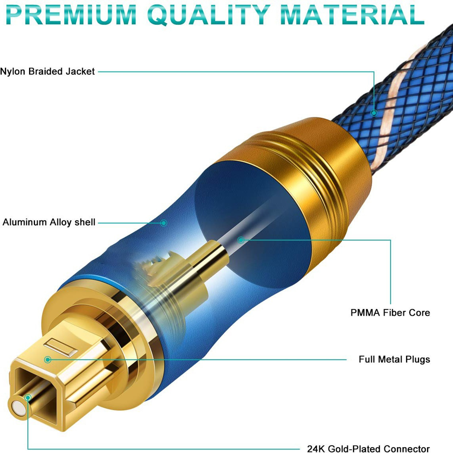 Image of Tobo Fiber Optical Cable 1 m m Digital audio optical fiber cable, toslink optical cable Optical Audio Cable Digital Toslink Cable Fiber for Home Theater, Sound