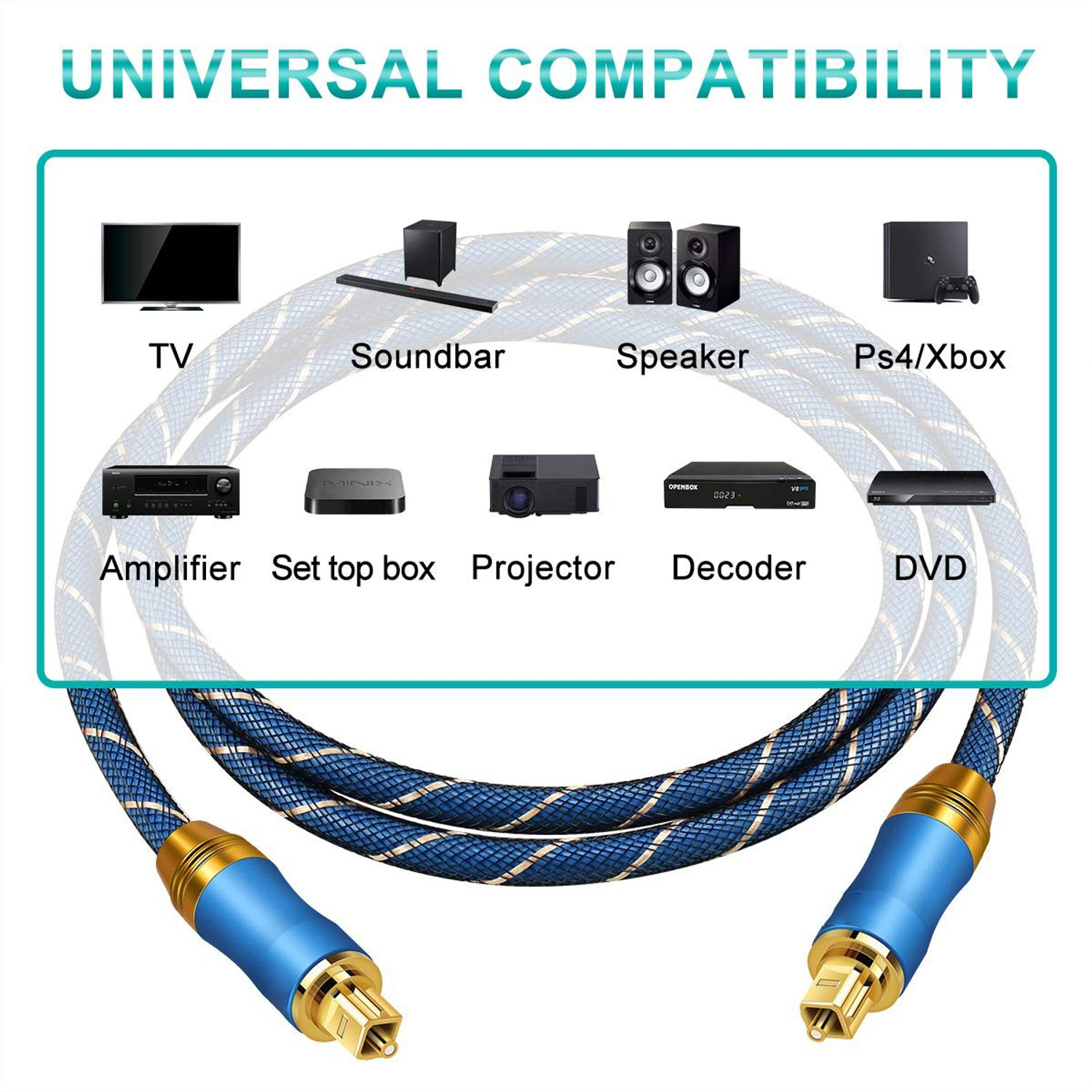 Image of Tobo Fiber Optical Cable 1 m m Digital audio optical fiber cable, toslink optical cable Optical Audio Cable Digital Toslink Cable Fiber for Home Theater, Sound