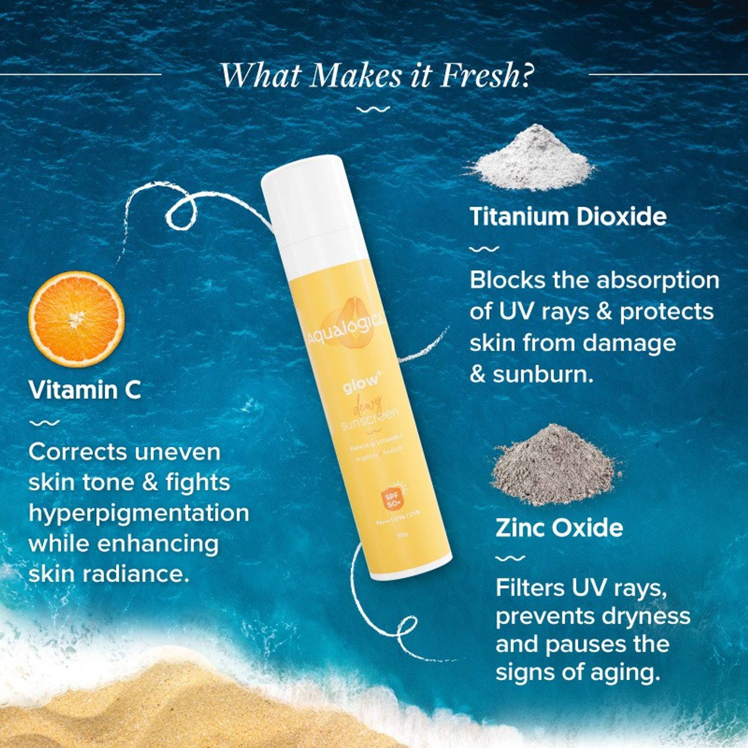 Aqualogica Sunscreen SPF 50 PA++++ Glow+ Duo 2pc 2 Pieces - Image 2