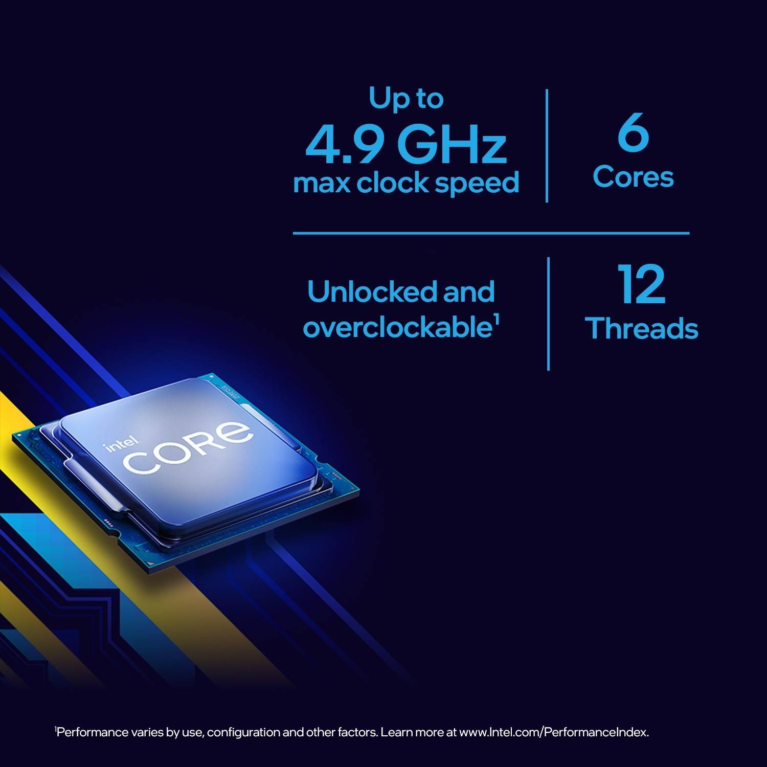 Intel i5-11600K 3.9 GHz Upto 3.9 GHz LGA 1200 Socket 6 Cores 12