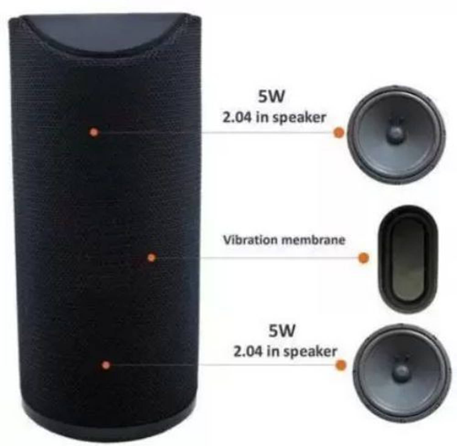 GUGGU MYL_501G_TG113 Bluetooth Speaker compatiable With all smartphones|devices 48 W Bluetooth Speaker