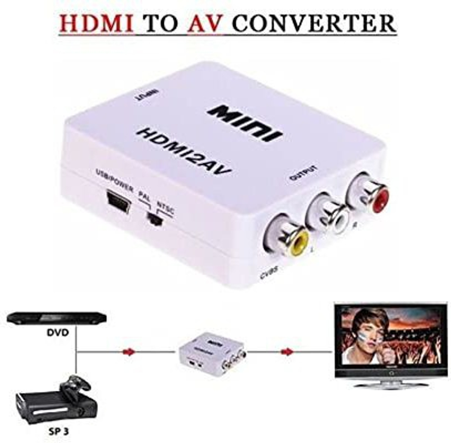 Image of TERABYTE MINI HDMI TO AV Converter Full HD Video 720 /1080p UP Scaler Media Streaming Device