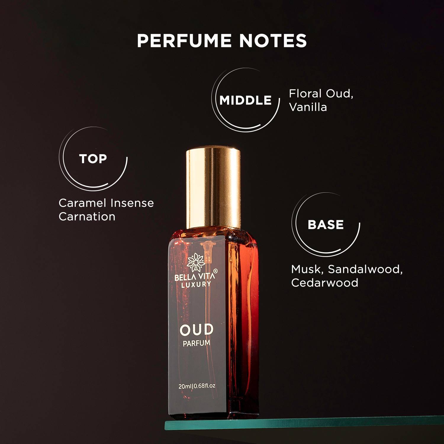 BELLAVITA DATE & OUD Perfume Combo - Image 3